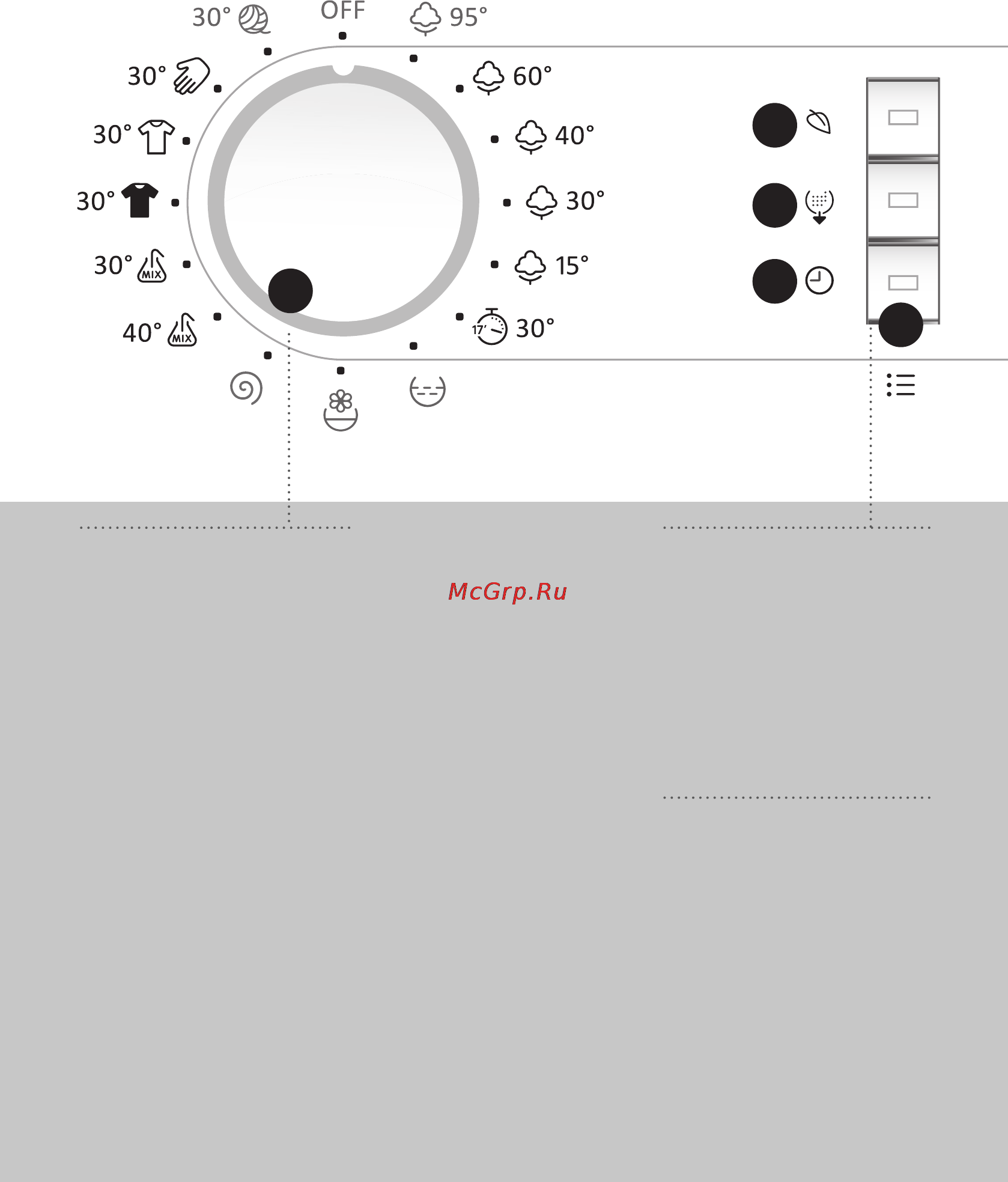 Gorenje W72Y2/R [6/44] Панель управления