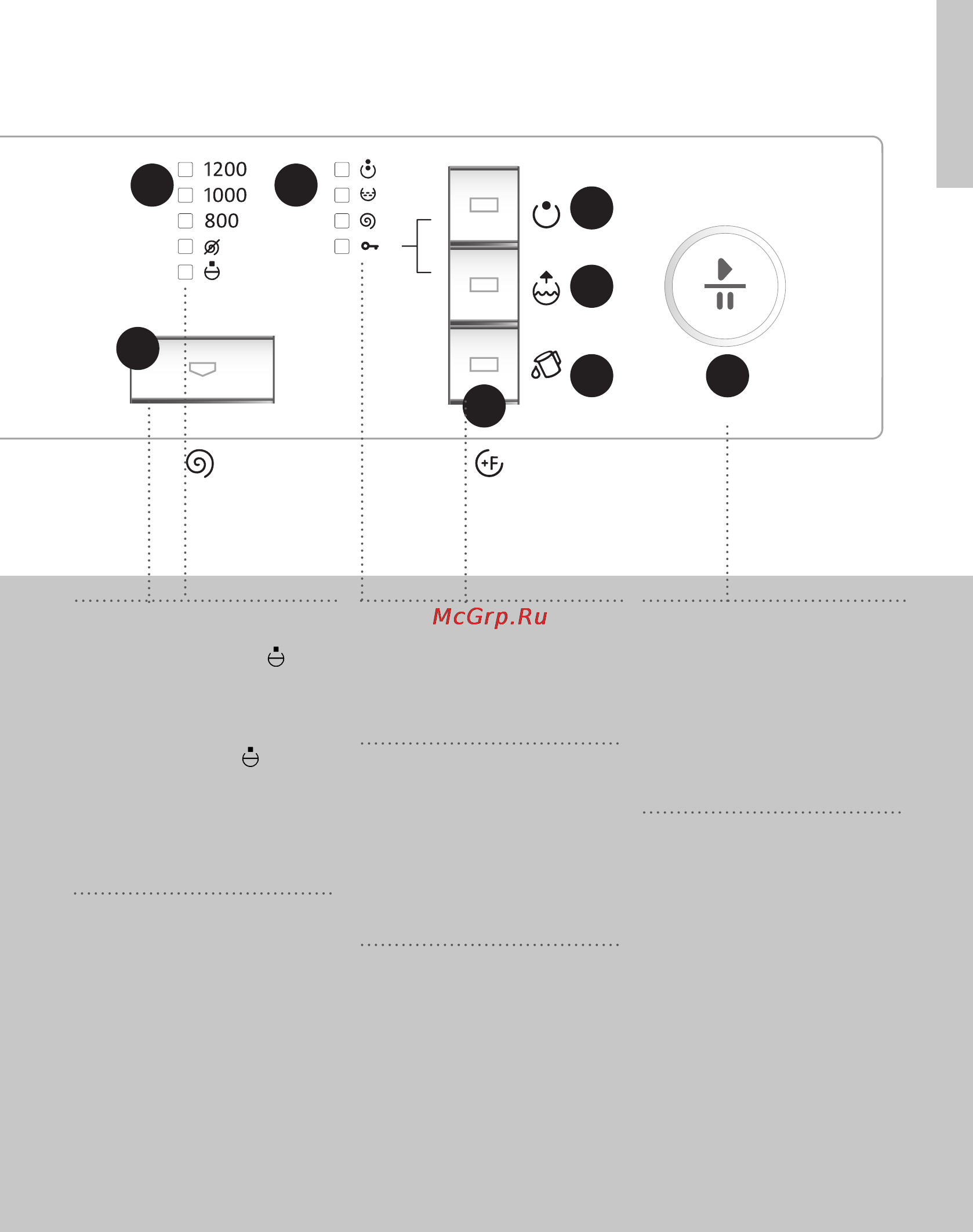 Gorenje W72Y2/R [7/44] Start pause