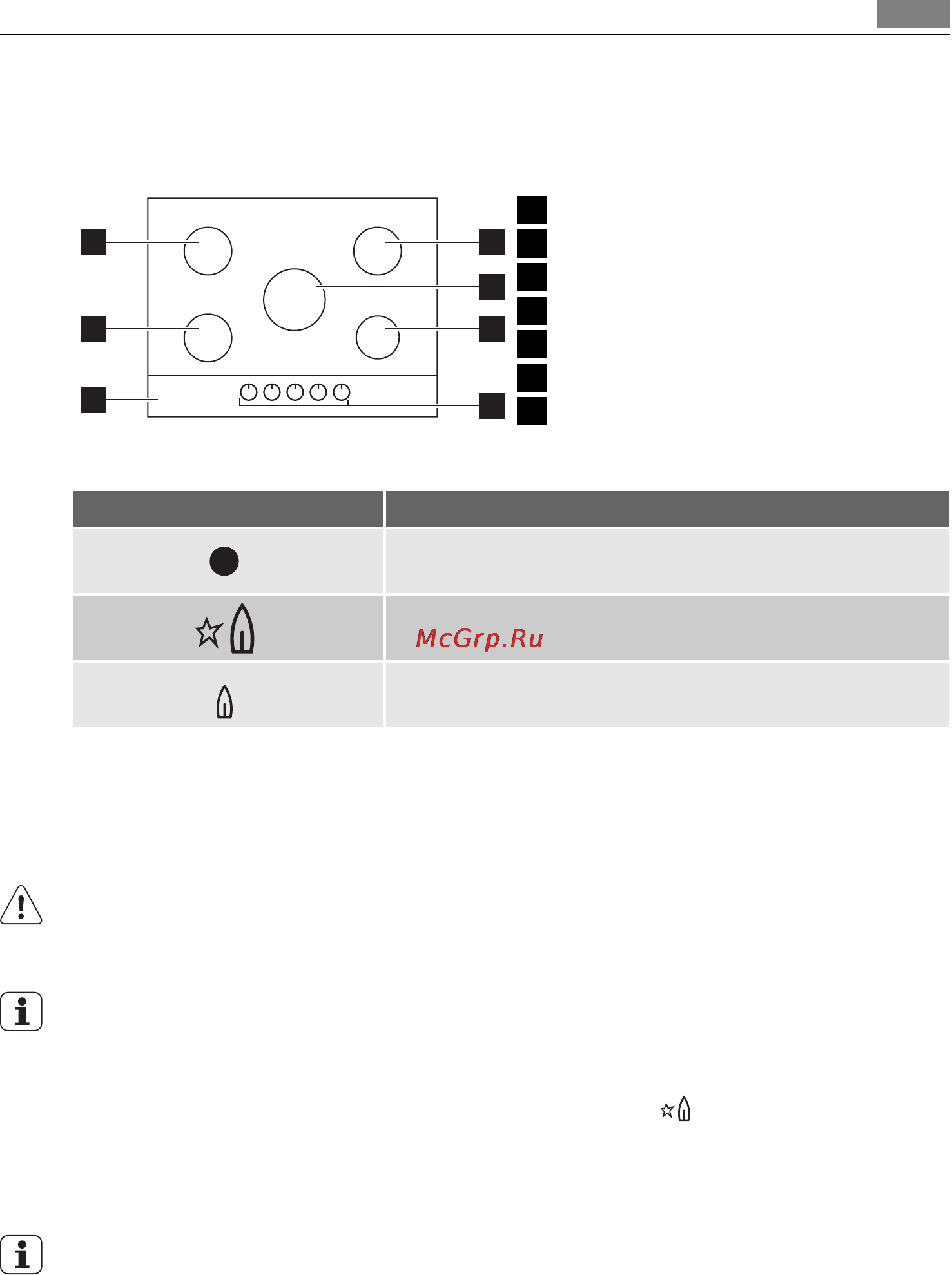 AEG HG755420UM [11/56] Pliidipinna skeem