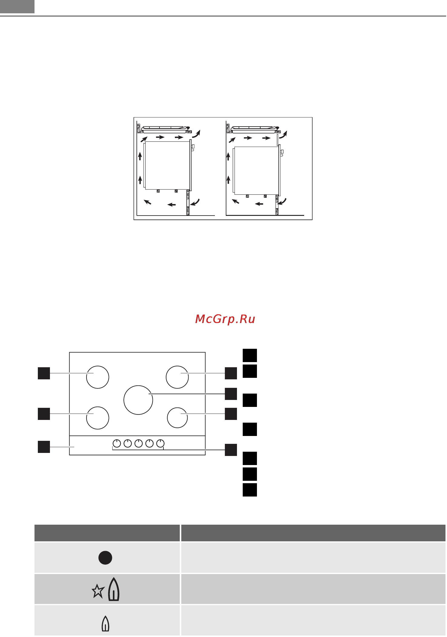 AEG HG755420UM [28/56] Описание изделия