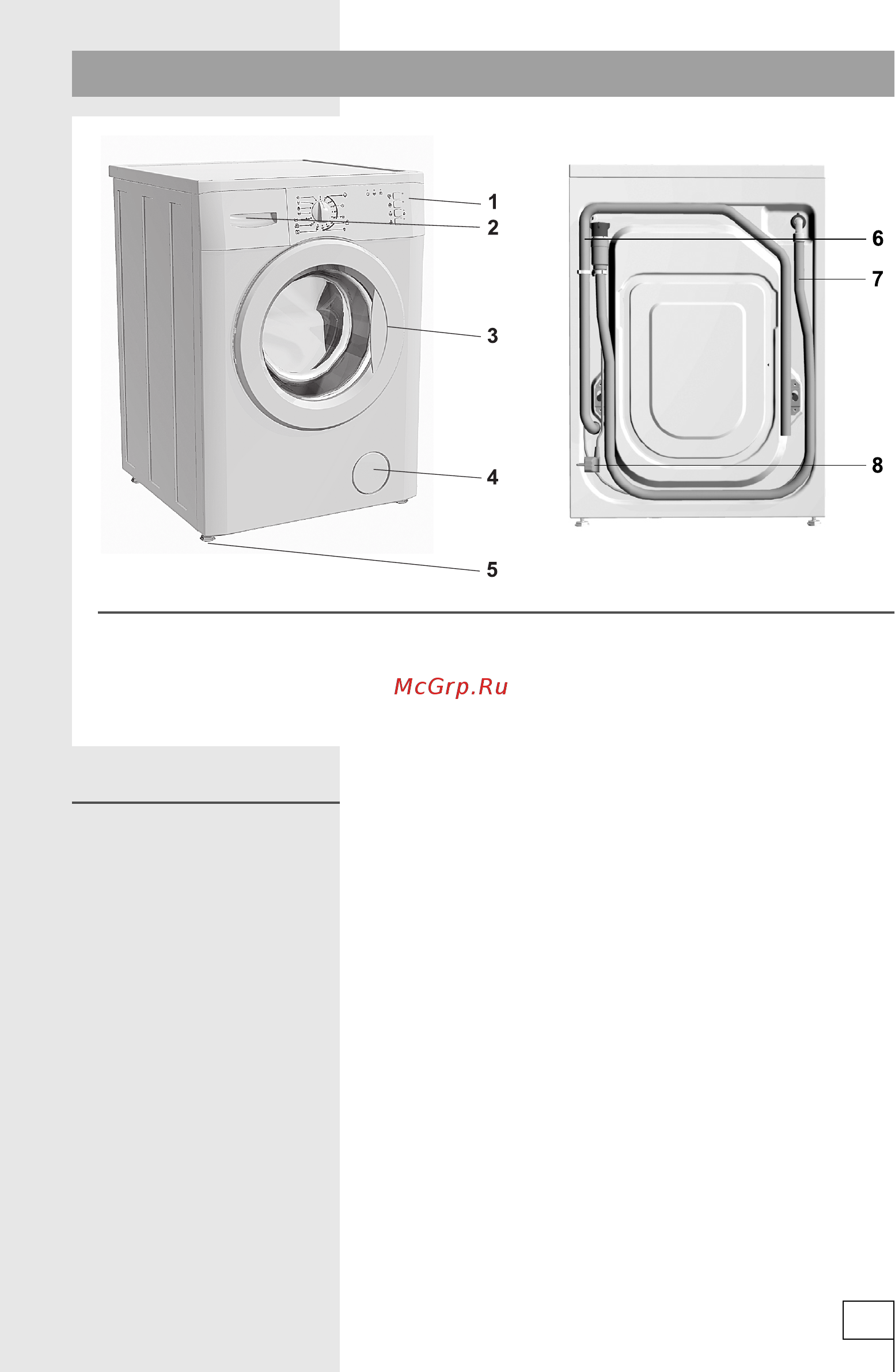 Gorenje WA60Z065R [3/28] Описание стиральной машины