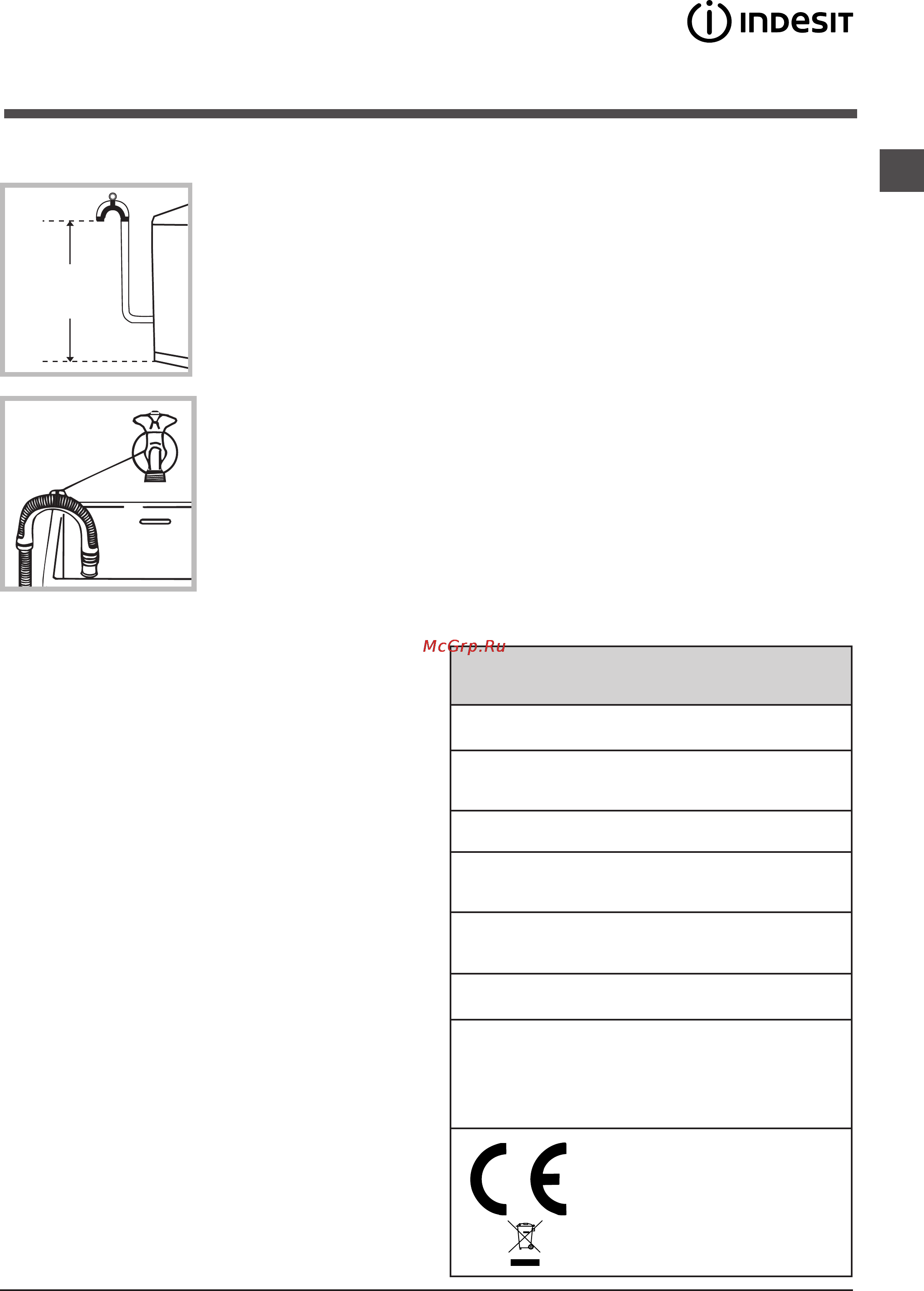 Indesit WITE 877 (RU) [3/12] P moesit