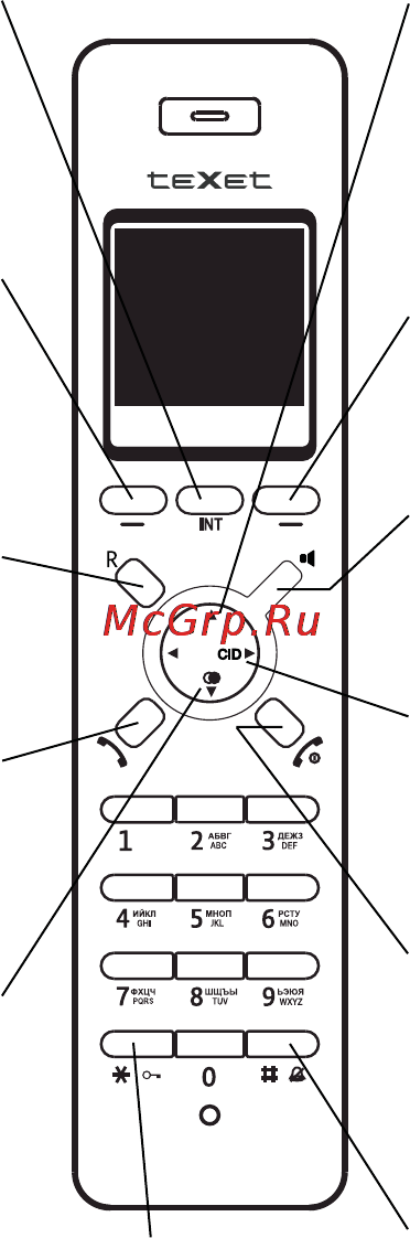 Texet TX-D7600 ЧЕР ⁄ ПУРП [4/58] Общий вид трубки