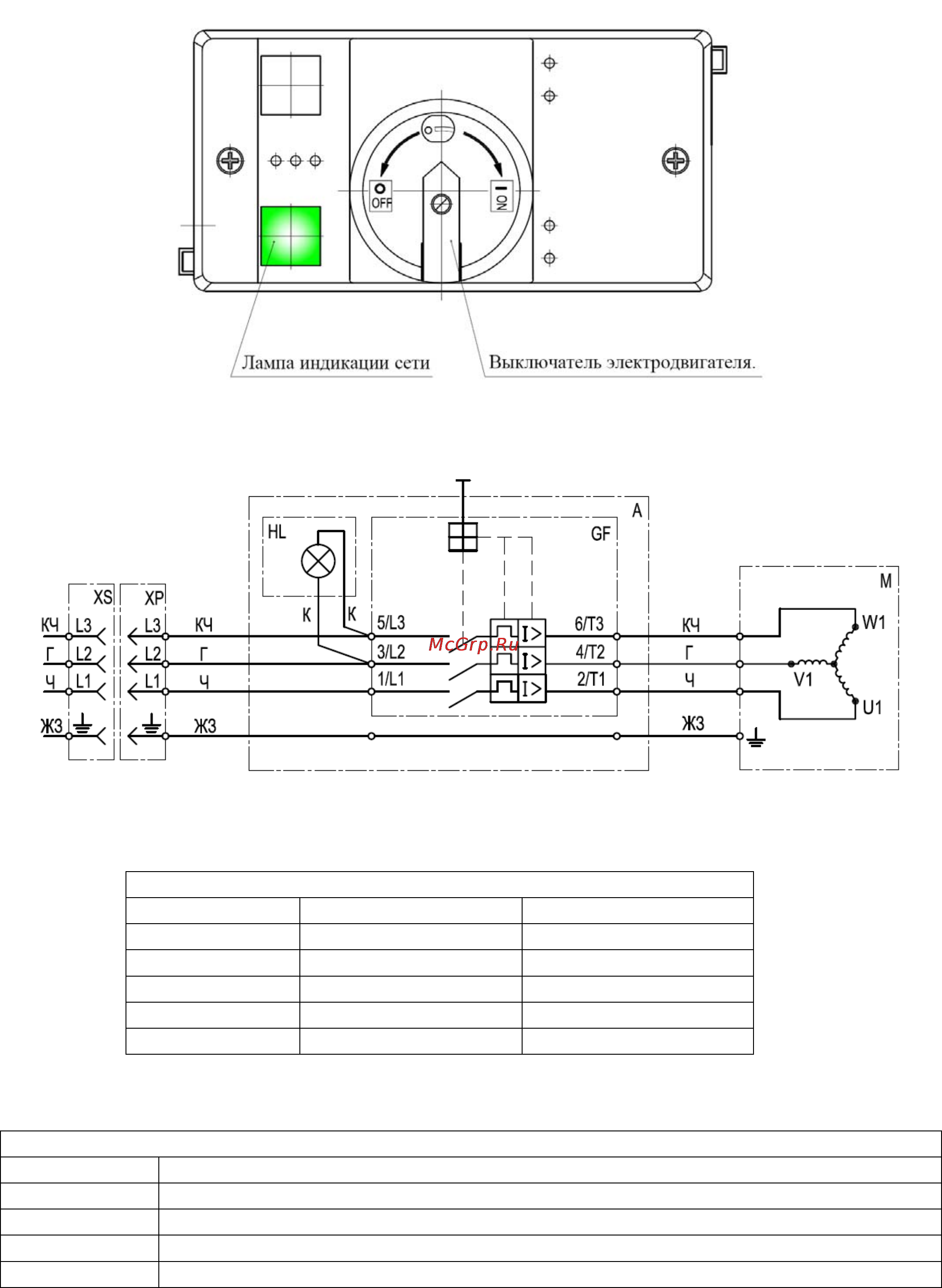 Сплитстоун CS-3215 E 3847 [11/17] Езчики швов cs 2415е cs 3215е руководство по эксплуатации