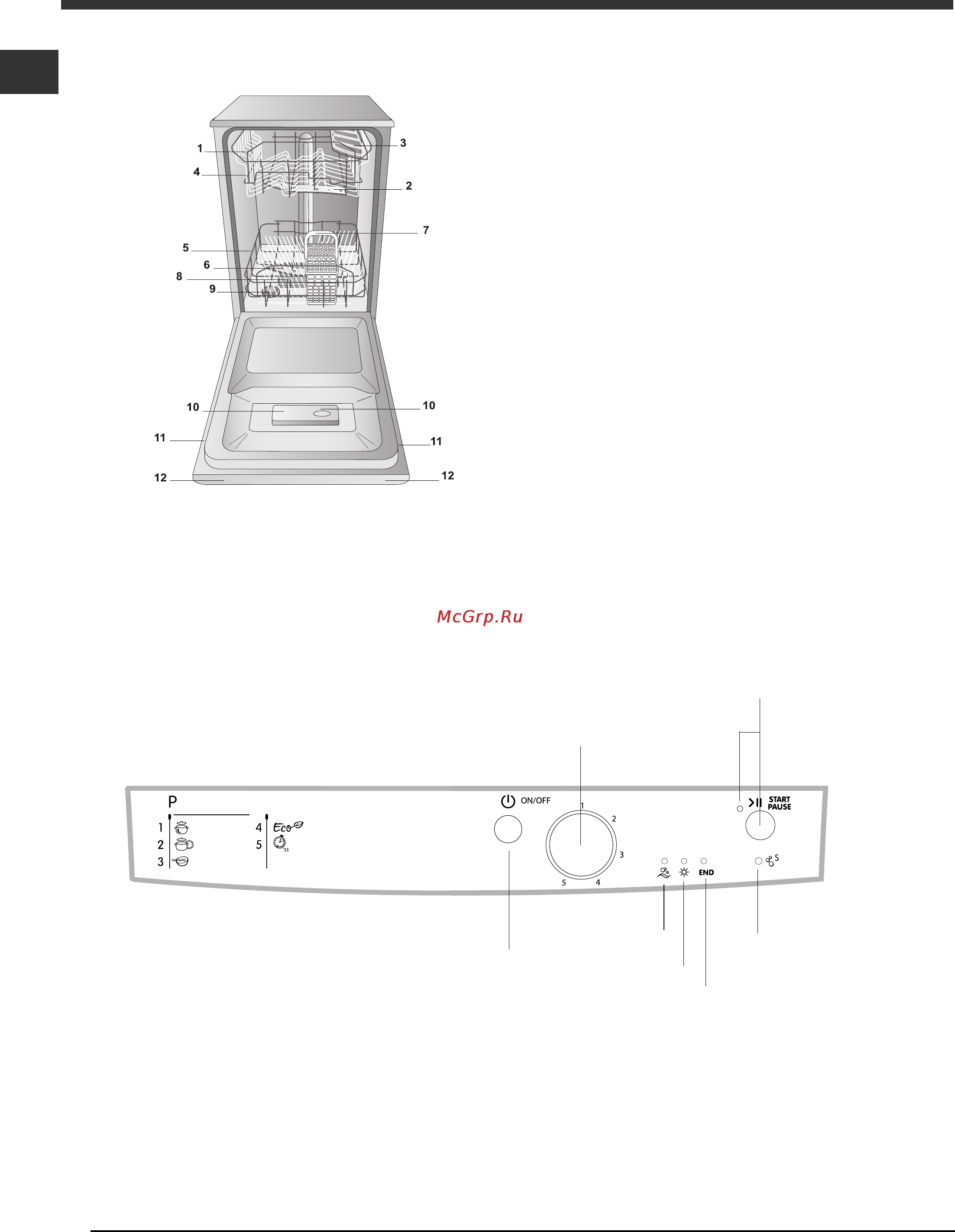 Indesit DSG 0517 [4/12] Панель управления