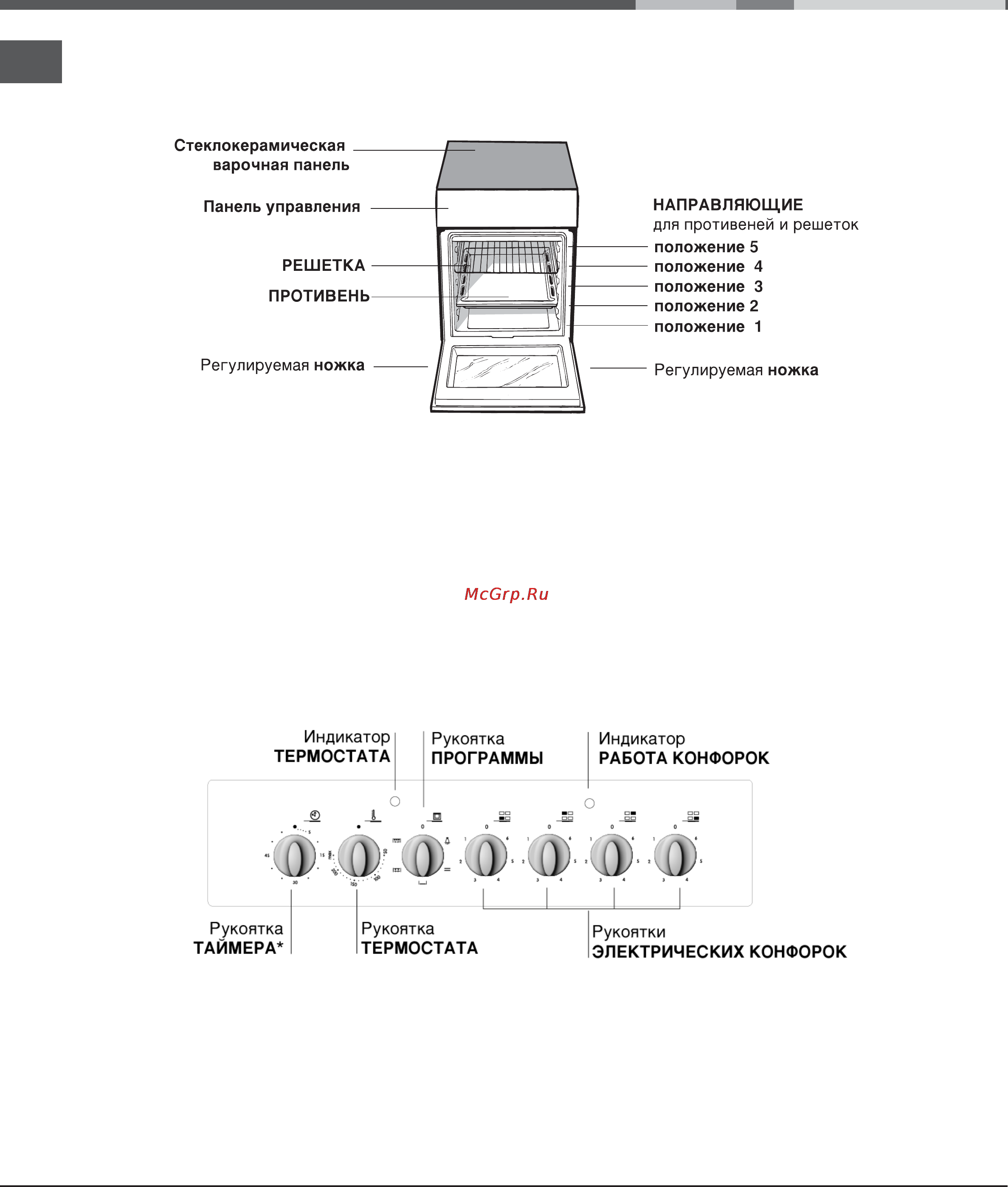 Indesit K3C117(W)/RU [4/11] Описание изделия