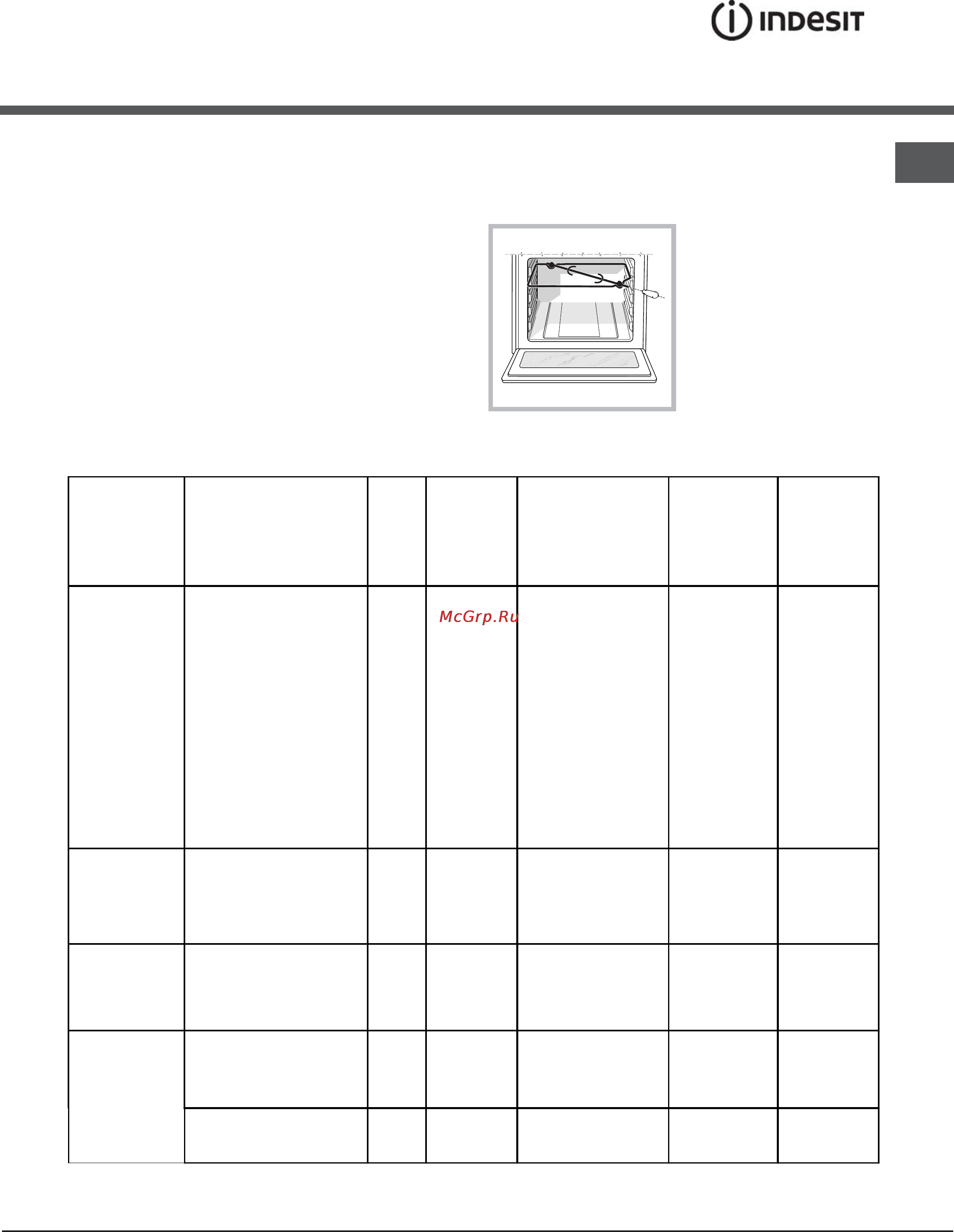 Indesit K3C117(W)/RU [7/11] Вертел
