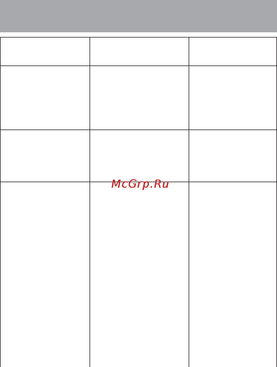 Texet ТХ-D8400А [46/50] Возможные неисправности и методы их устранения