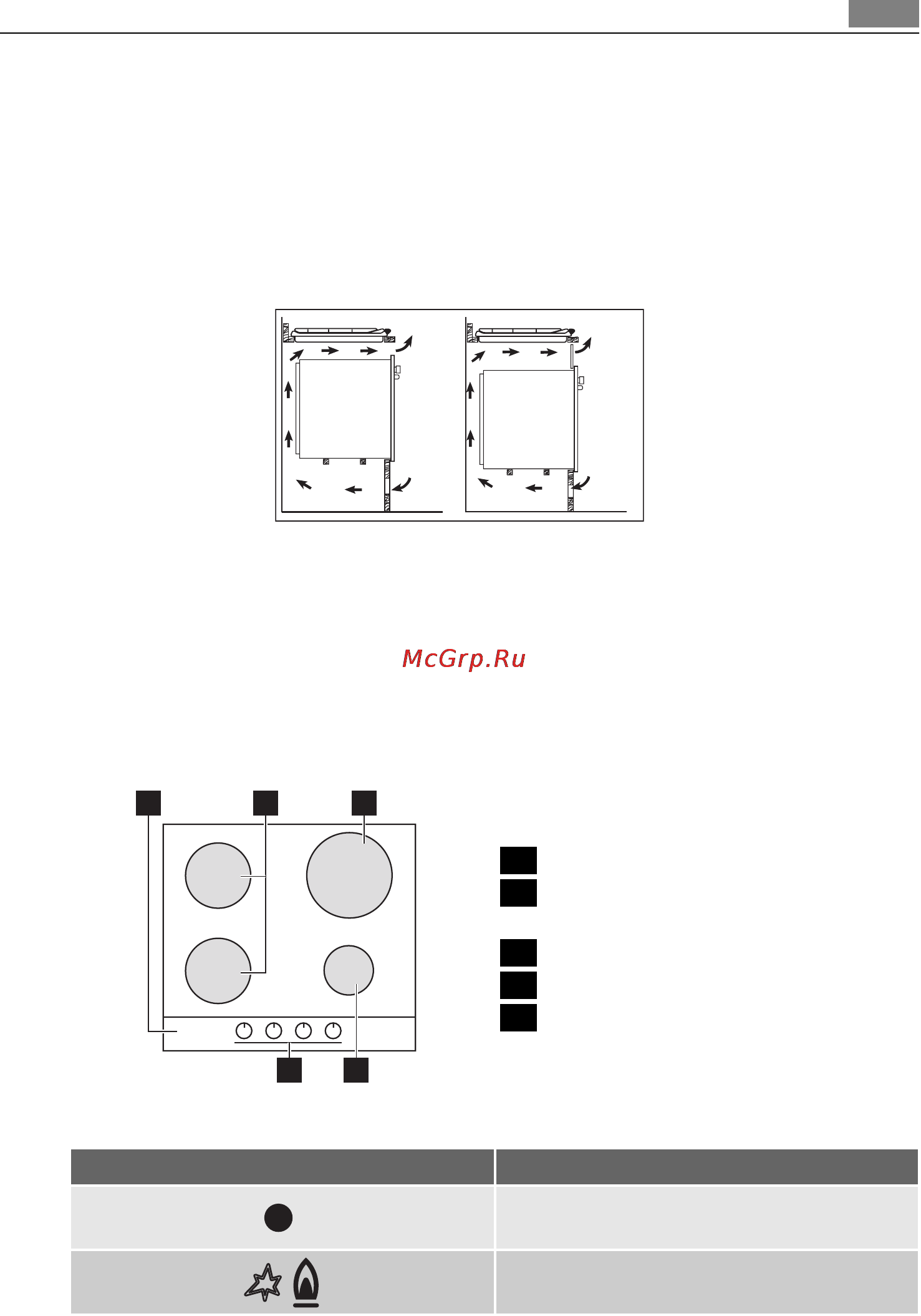 AEG HG654320NM [29/76] Описание изделия