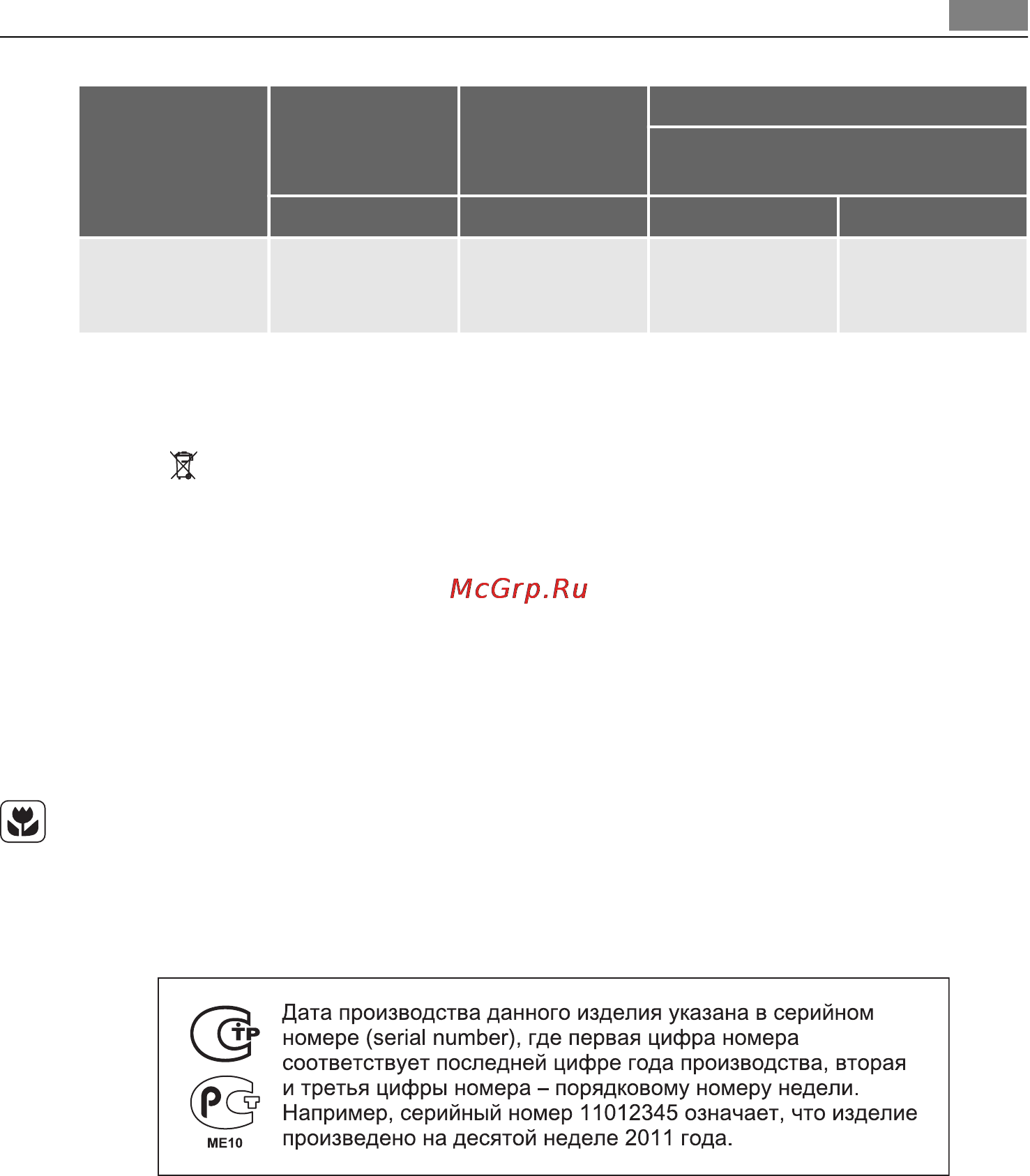 AEG HG654320NM [37/76] Охрана окружающей среды