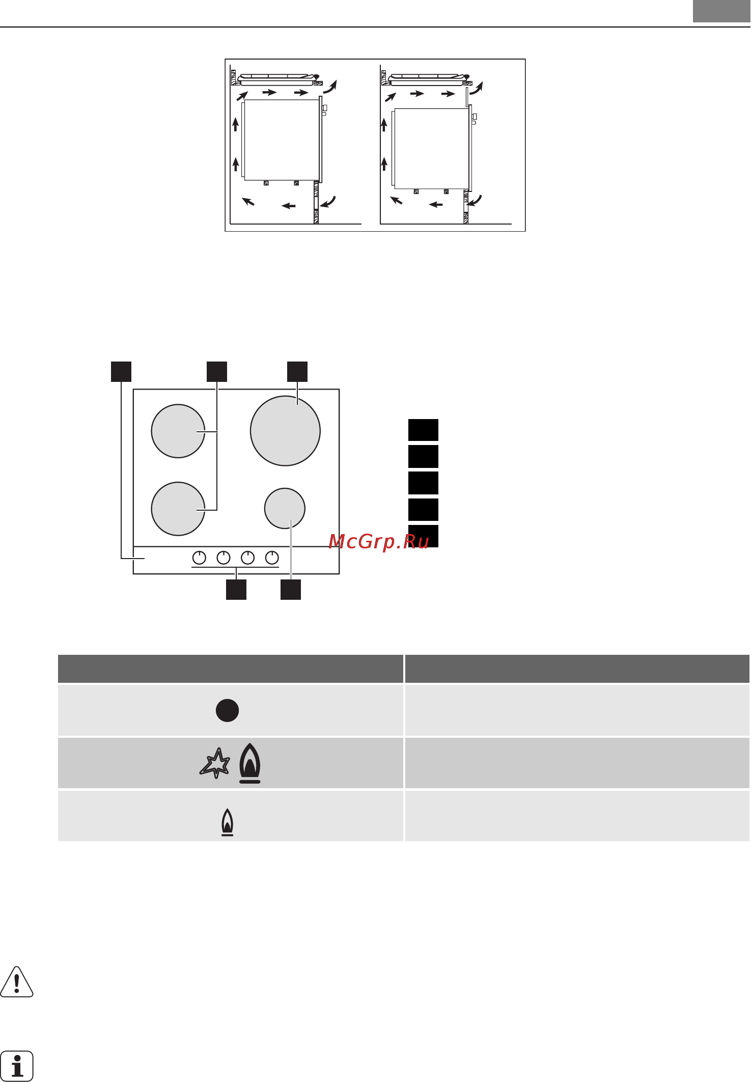 AEG HG654320NM [47/76] Çaliştirma