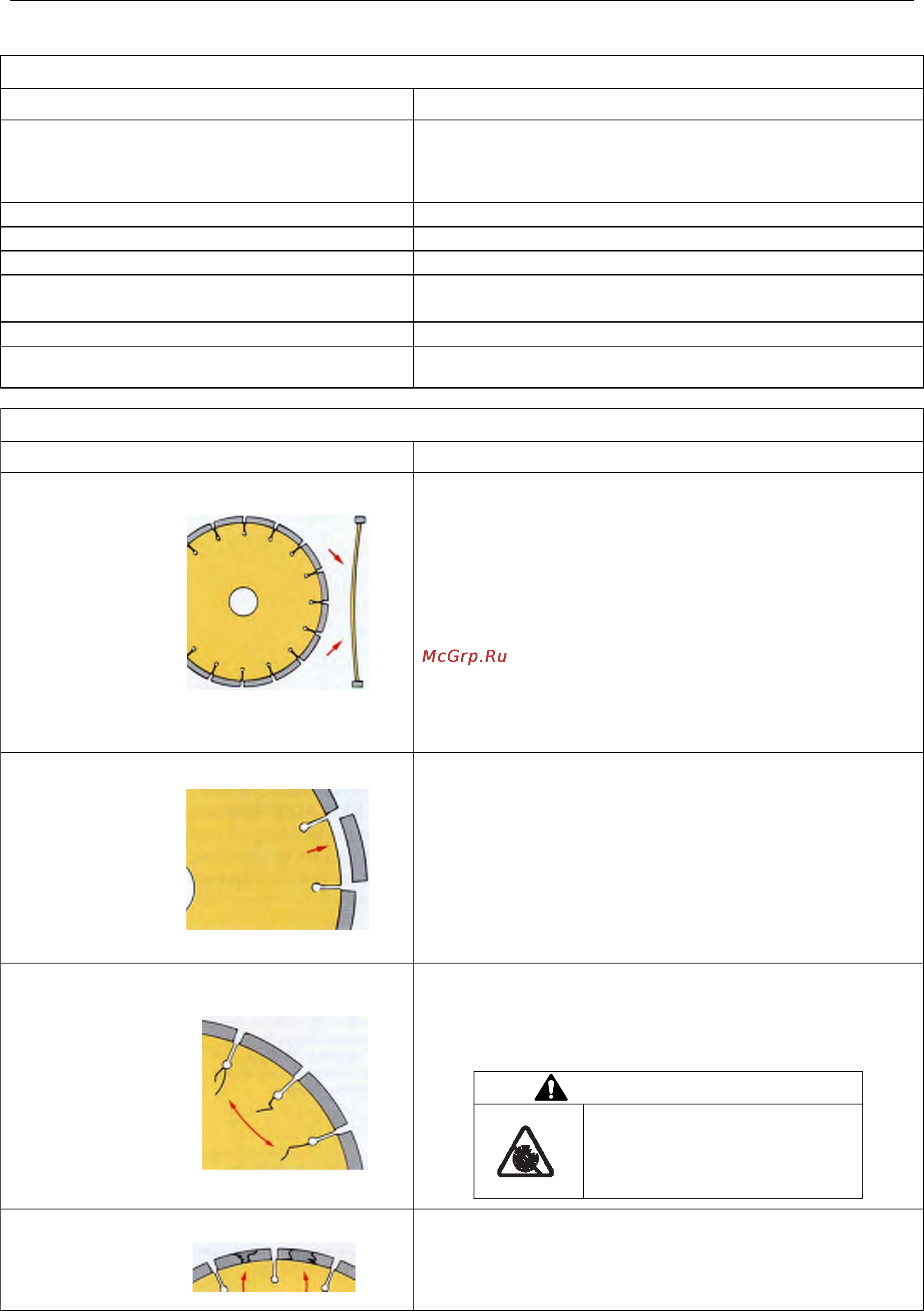 Husqvarna FS410D 9651501-01 [27/32] Поиск неисправностей
