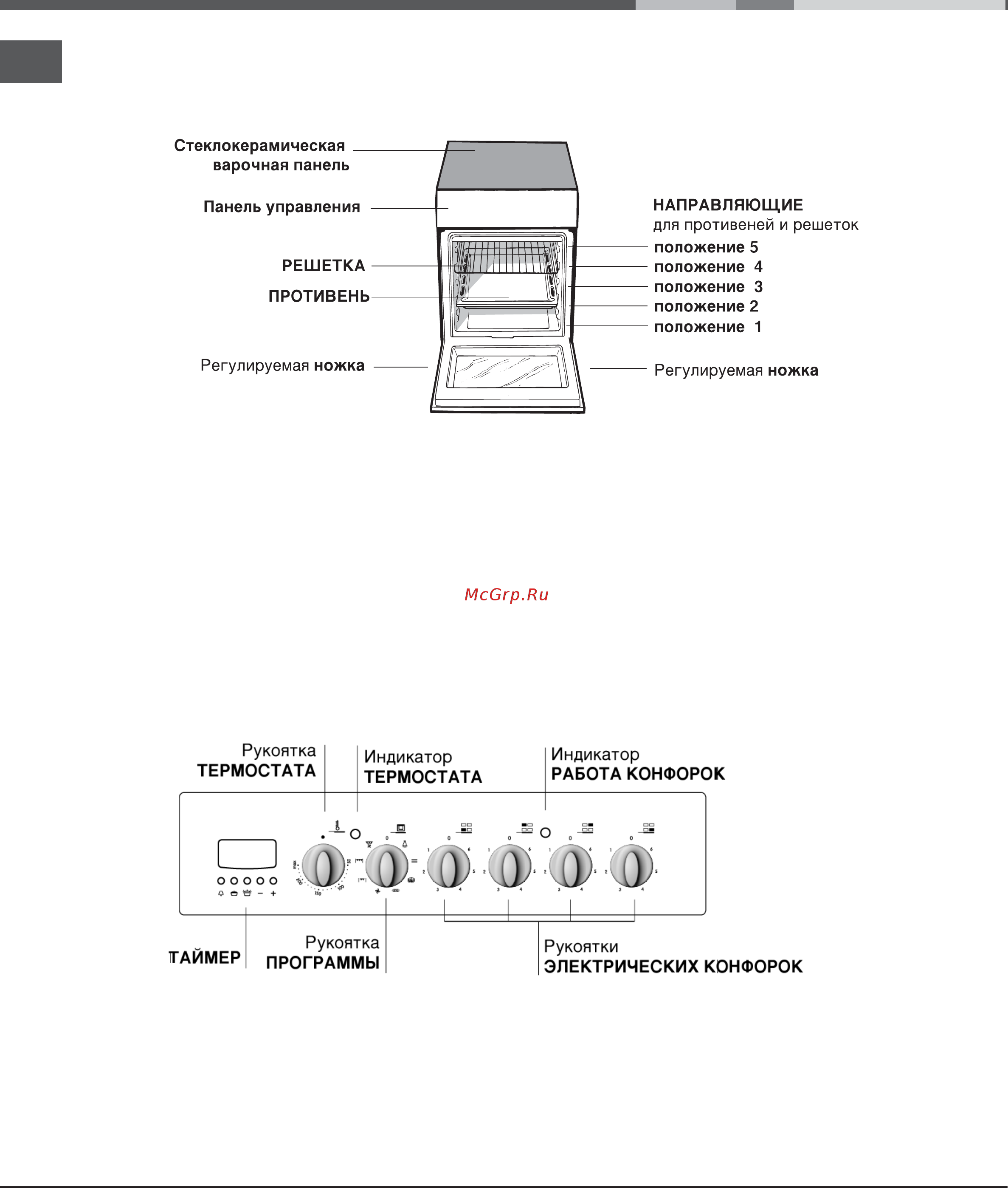 Indesit K3C767(X)/RU [4/14] Описание изделия