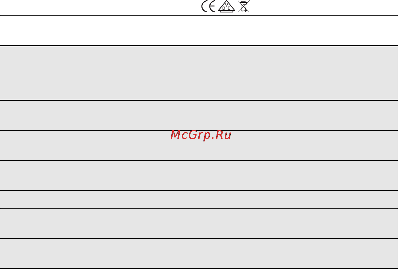 AEG HK956970FB Инструкция по эксплуатации онлайн [65/68] 20674