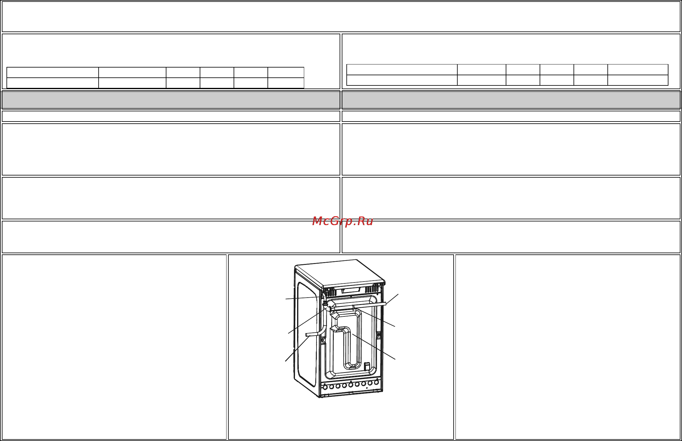 Gorenje K57320IW Инструкция по эксплуатации онлайн [17/24] 17521