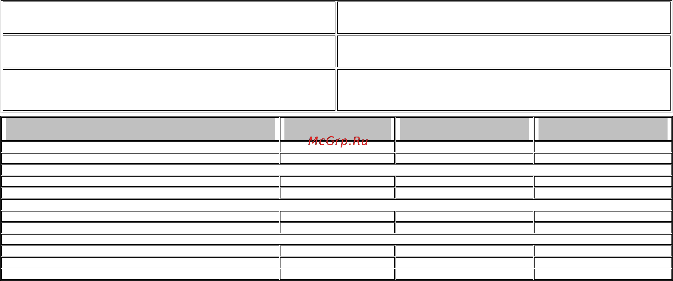 Gorenje K57320IW Инструкция по эксплуатации онлайн [20/24] 17521