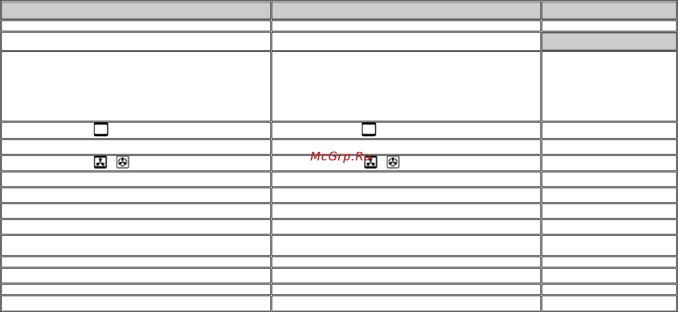Gorenje K57320IW Инструкция по эксплуатации онлайн [23/24] 17521
