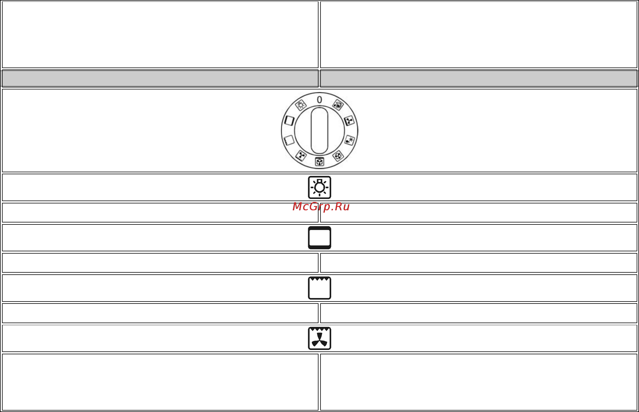 Gorenje K57320IW Инструкция по эксплуатации онлайн [7/24] 17521