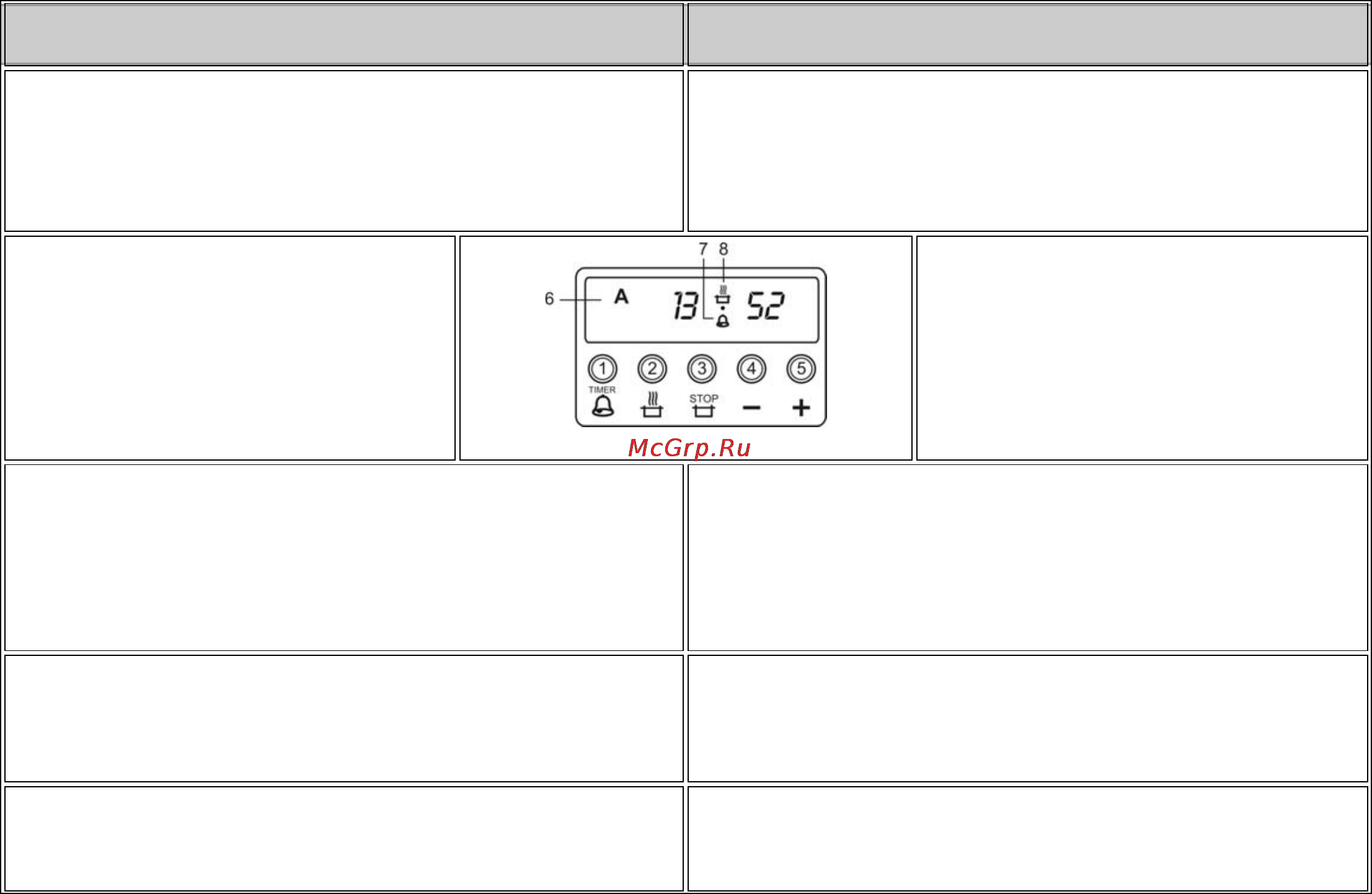 Gorenje K57320IW Инструкция по эксплуатации онлайн [9/24] 17521