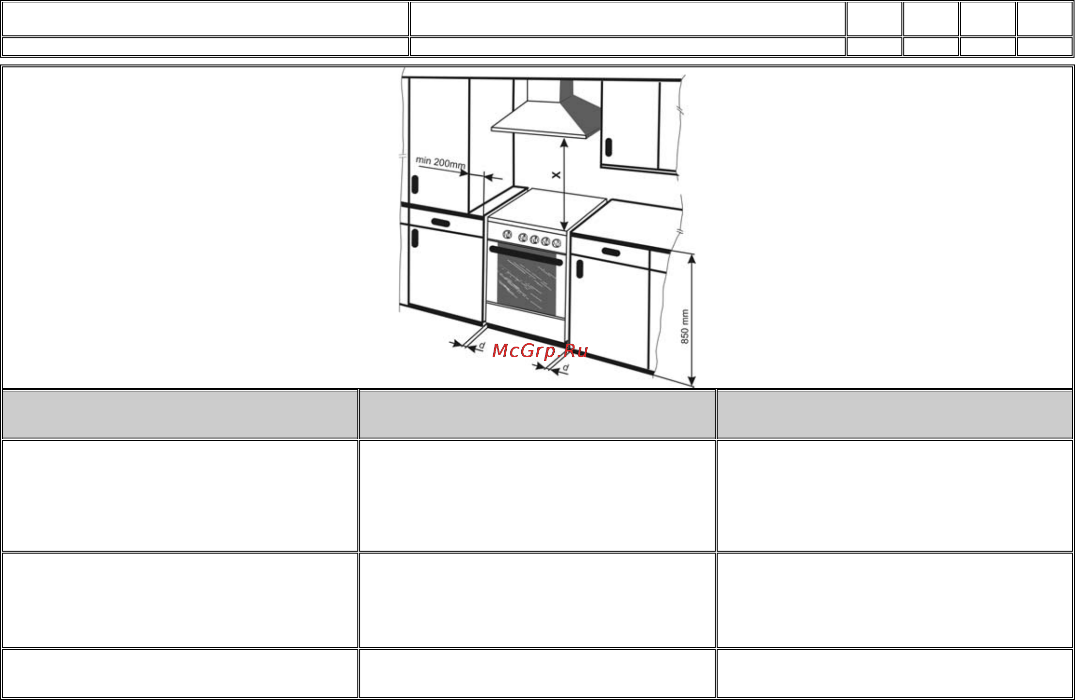 Gorenje KN52190IW Инструкция по эксплуатации онлайн [17/24] 20681