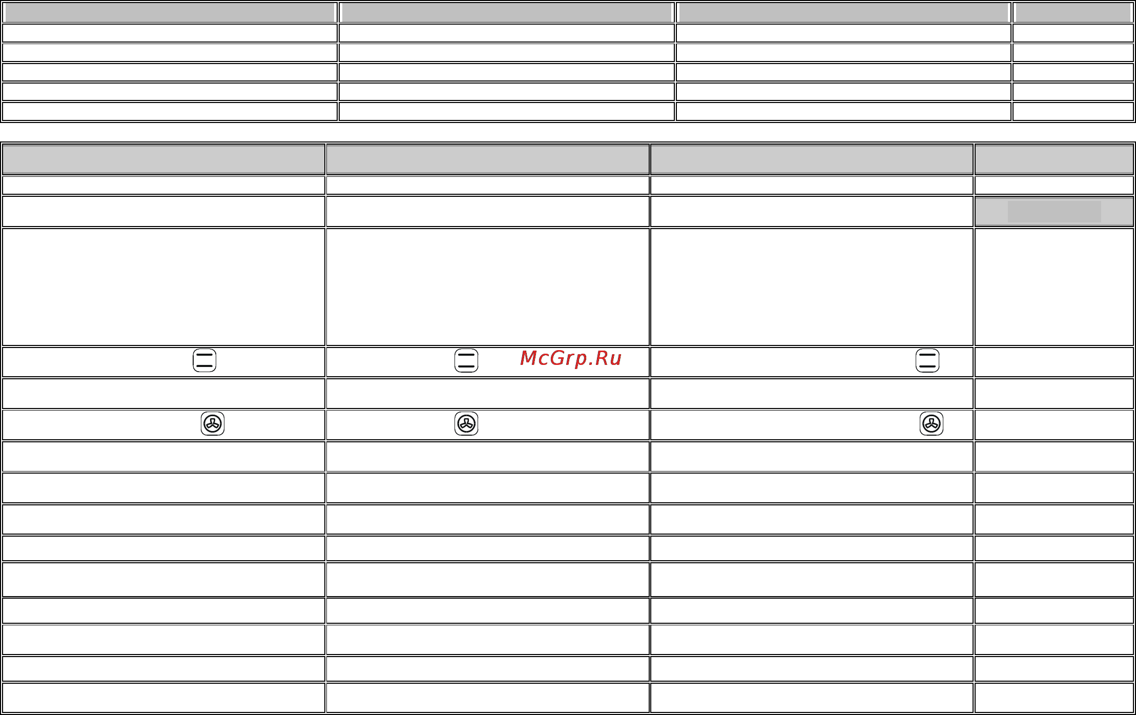Gorenje KN52190IW Инструкция по эксплуатации онлайн [23/24] 20681