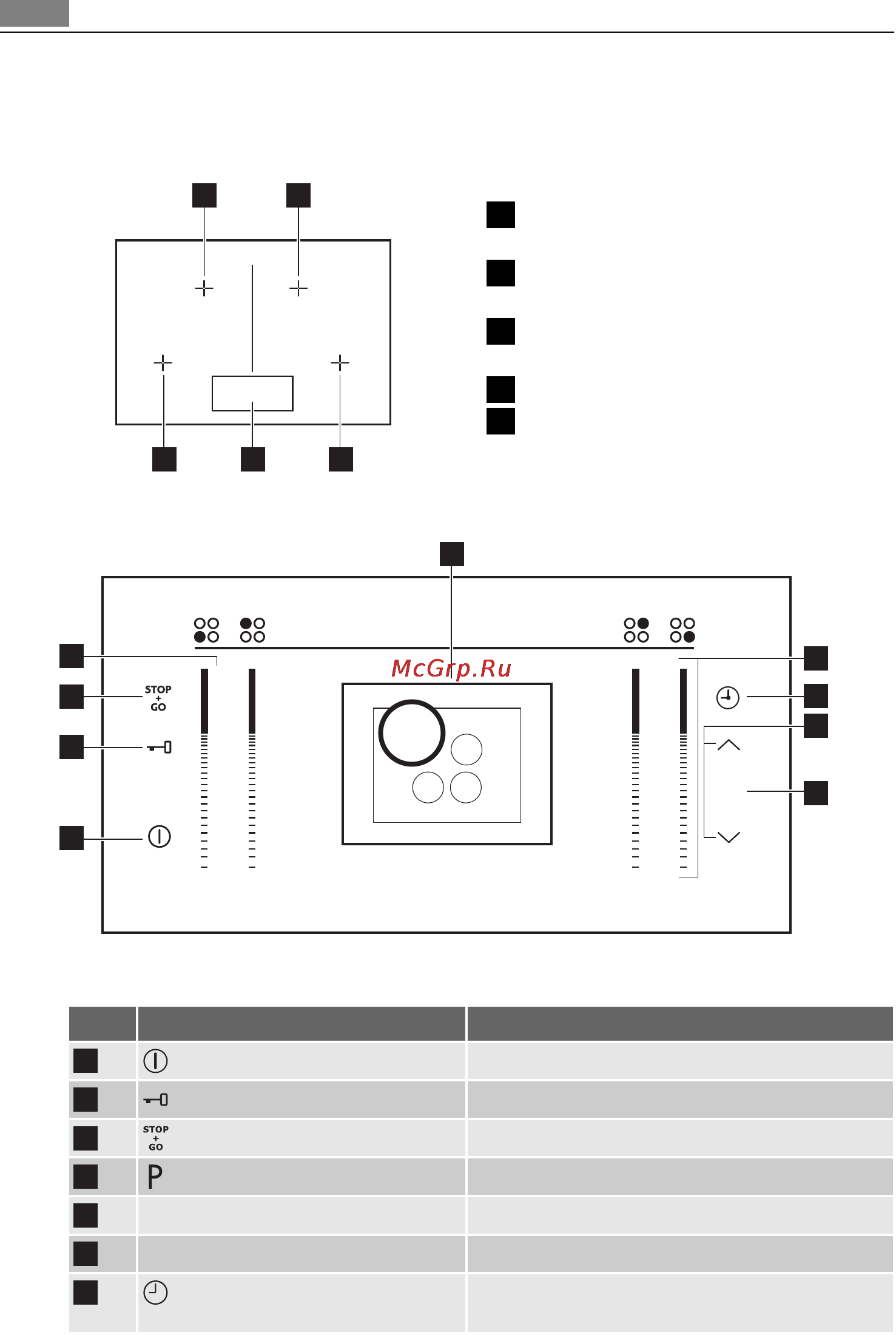 AEG HK884400FG [8/72] Descrierea produsului