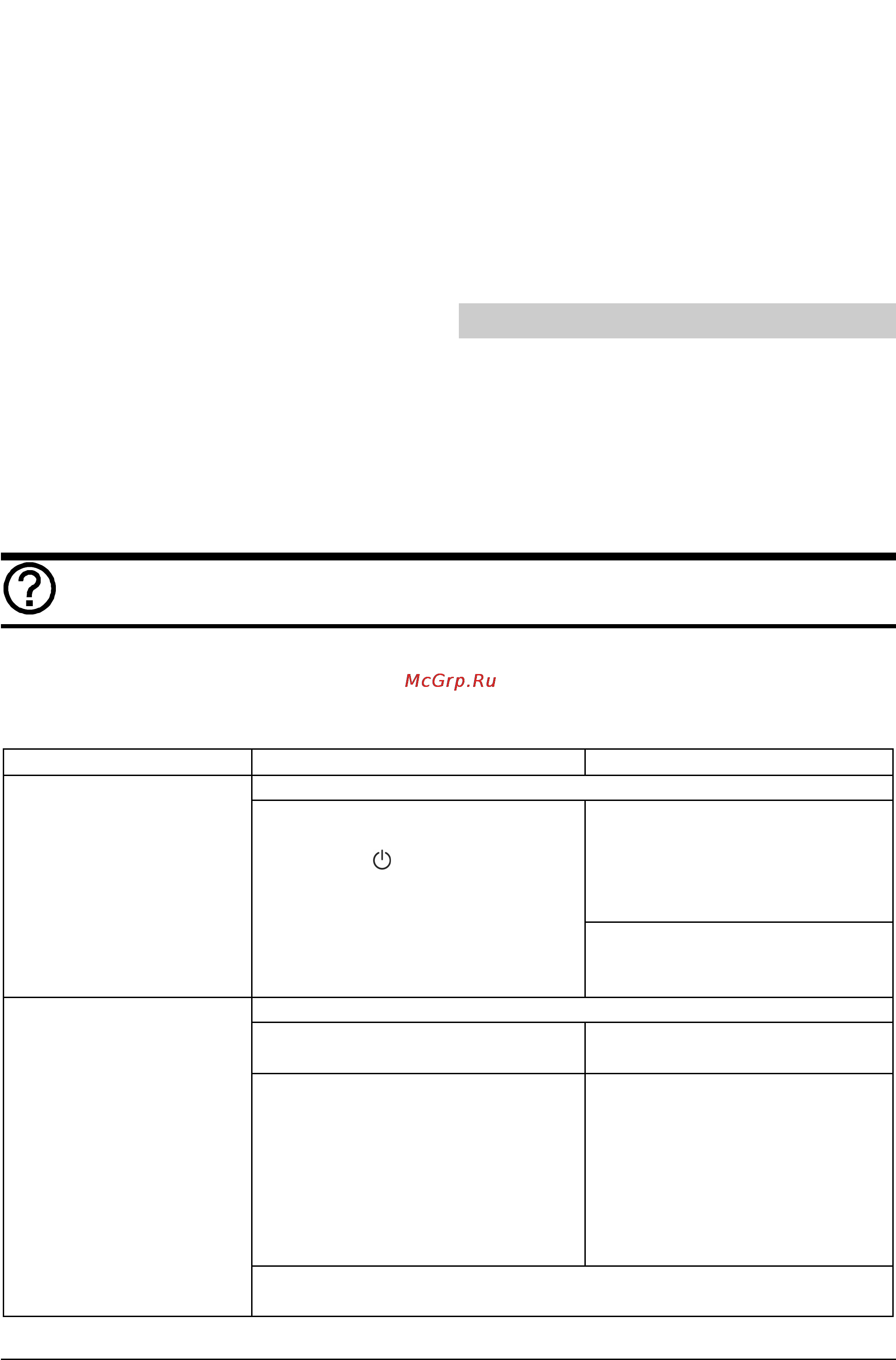 Gorenje FH40BW [11/13] Устранение неисправностей