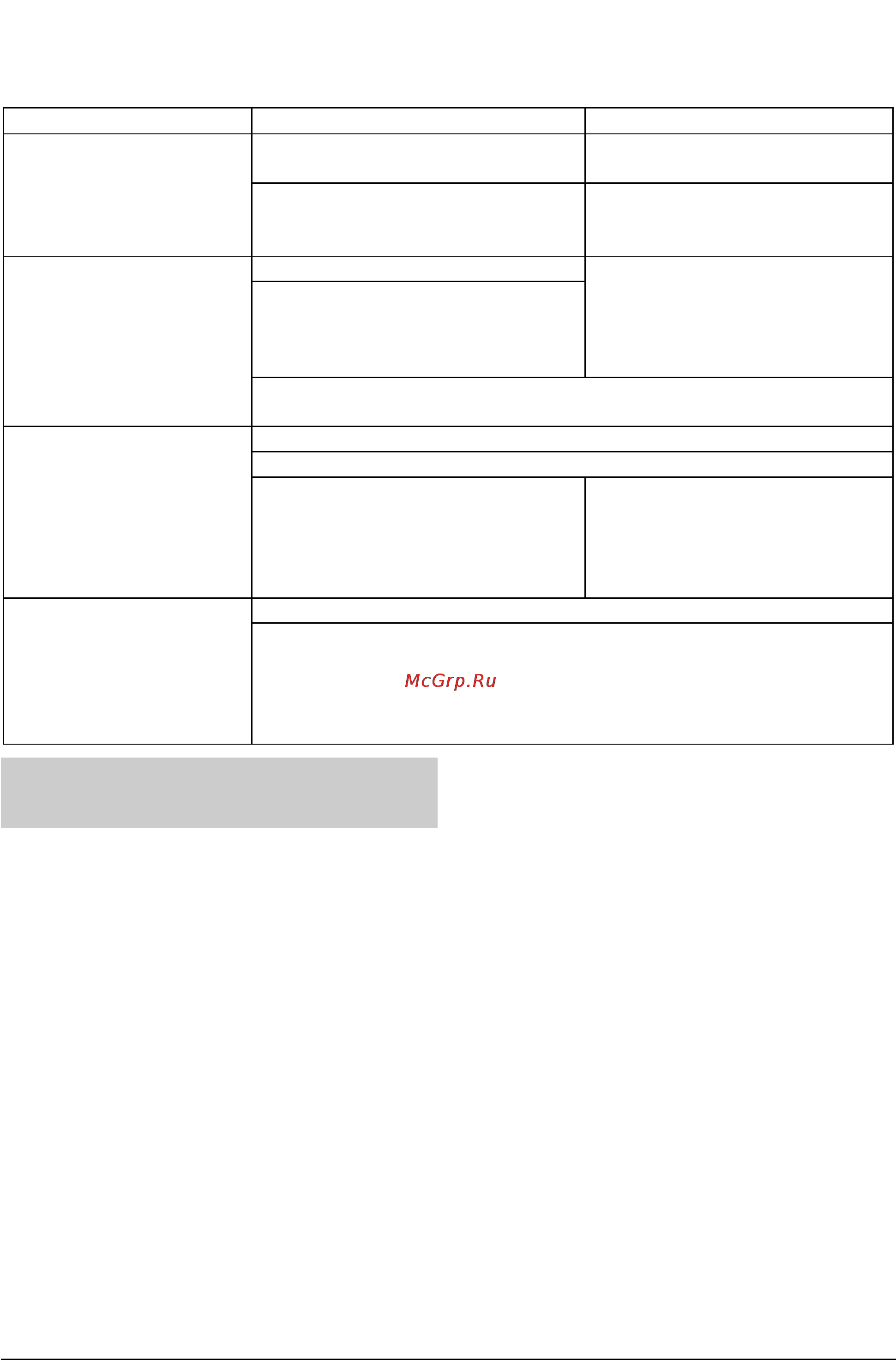 Gorenje FH40BW [12/13] Замена лампочки внутреннего освещения