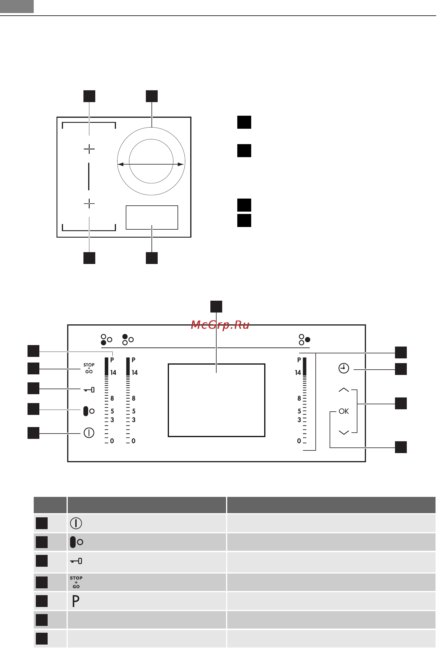 AEG HK683320FG [44/76] Descrierea produsului