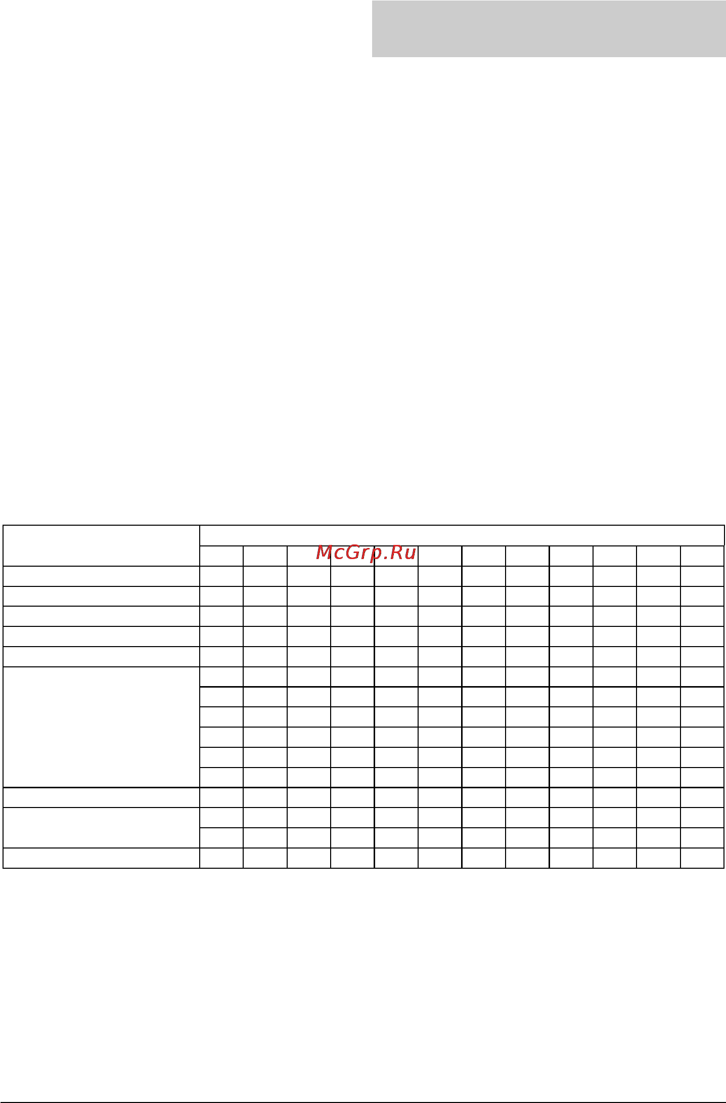 Gorenje F3101W [6/9] Хранение замороженных продуктов
