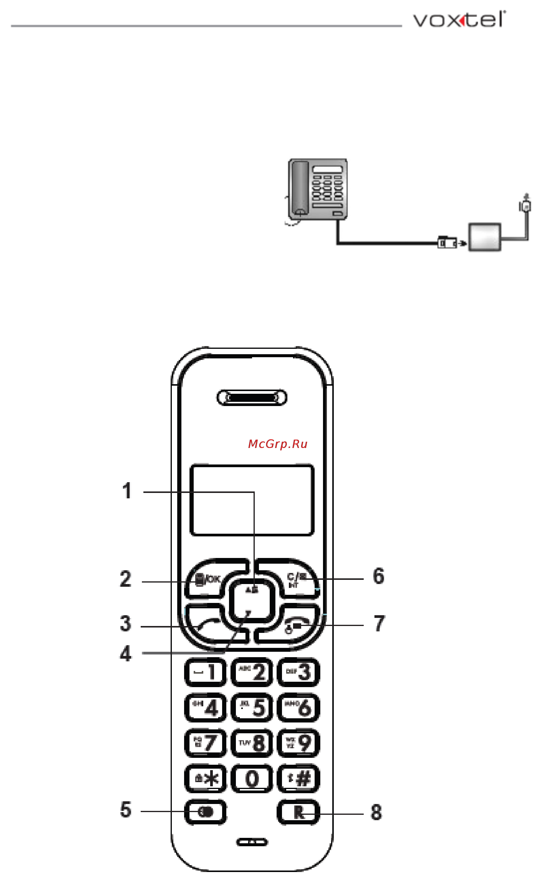 Voxtel SELECT 1400 [6/30] Знакомство с телефоном