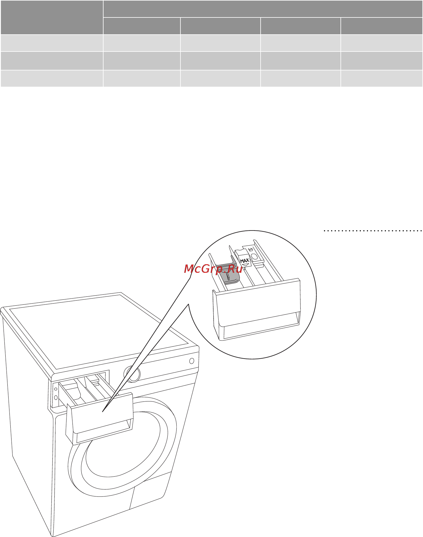 Gorenje W9825I Инструкция по эксплуатации онлайн [40/44] 20751