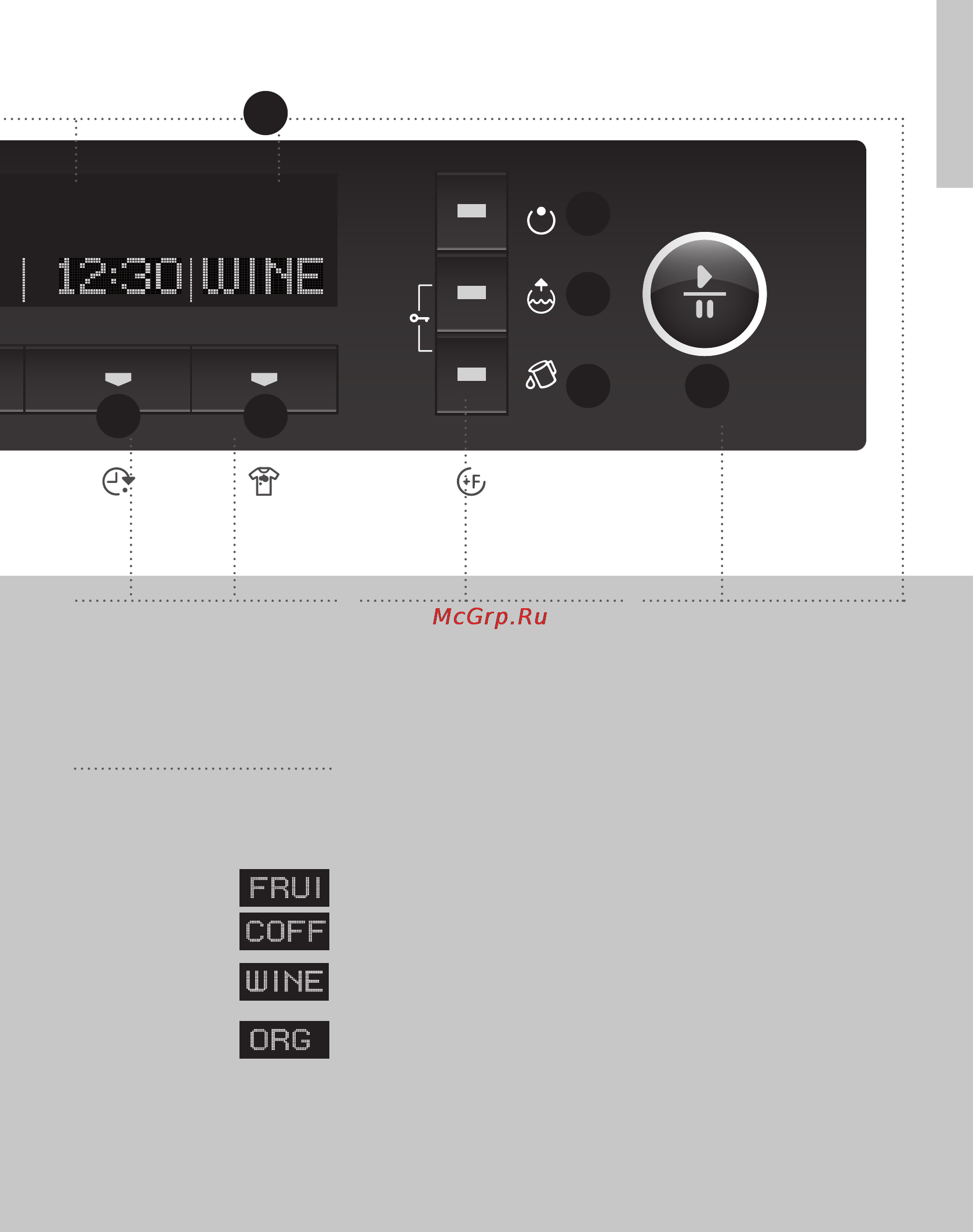 Gorenje W9825I [7/44] Start pause