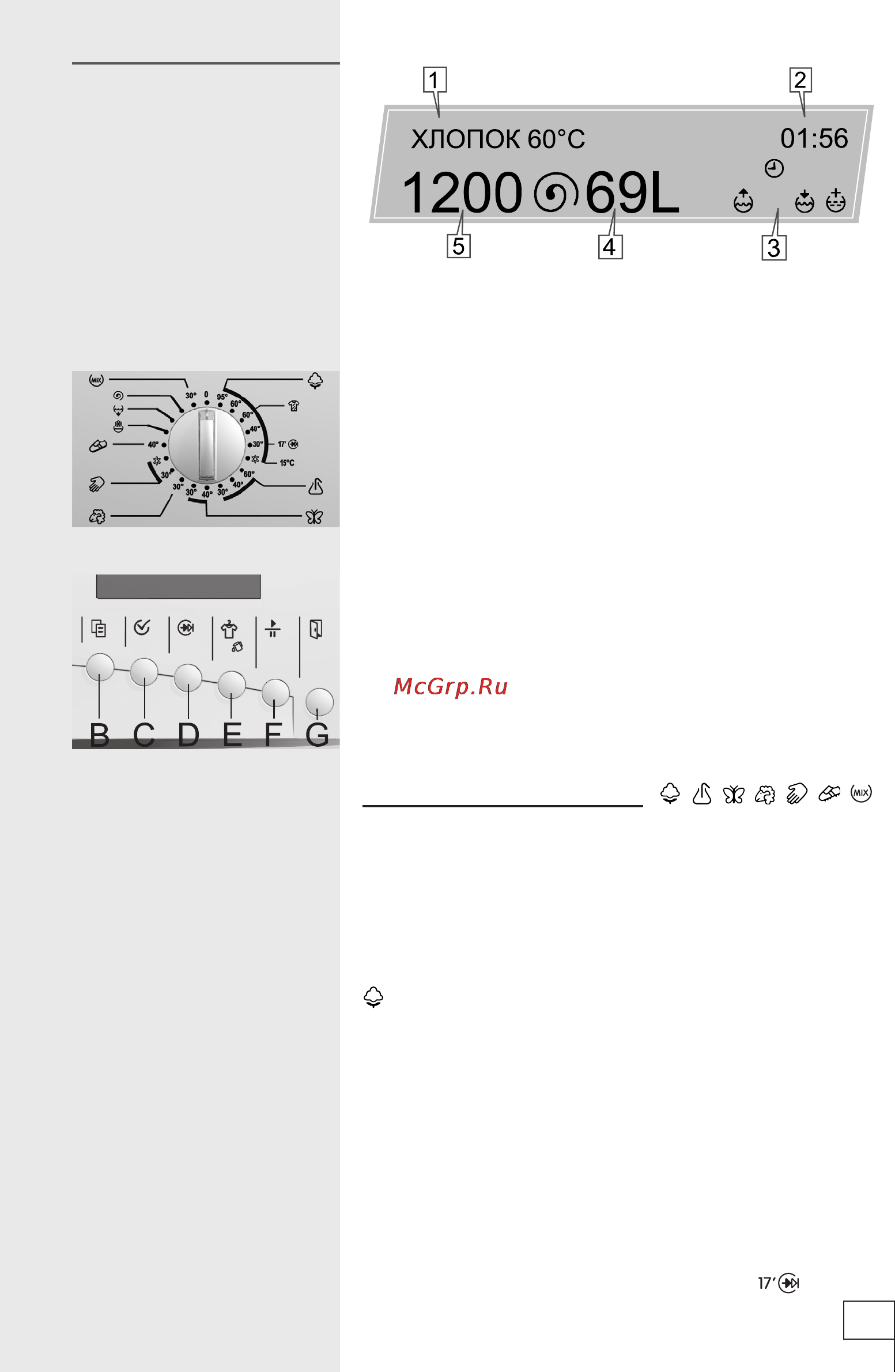 Gorenje WA83120 [11/40] Работа стиральной машины
