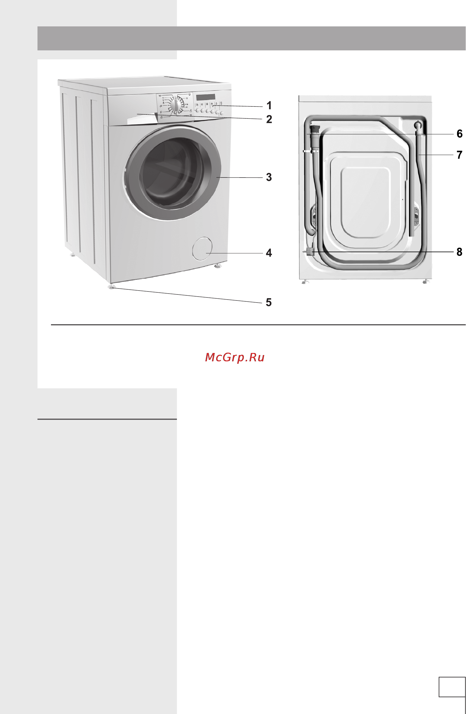 Gorenje WA83120 [3/40] Описание стиральной машины