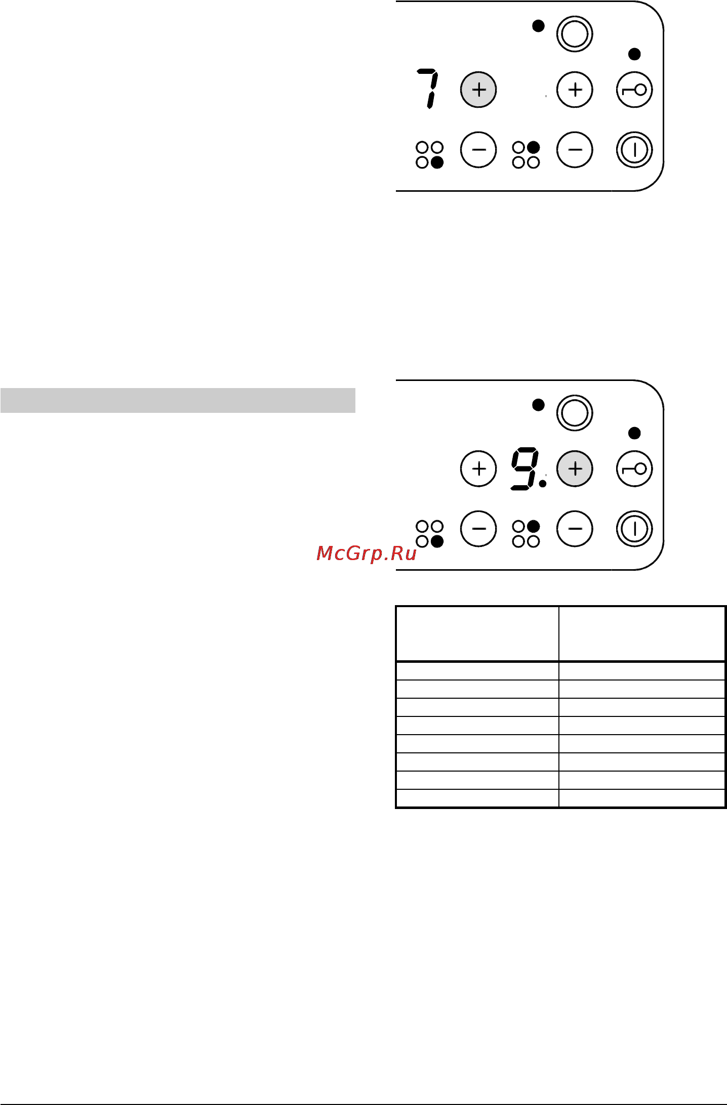 Gorenje ECT 680-ORA-E [8/19] Автоматика варки