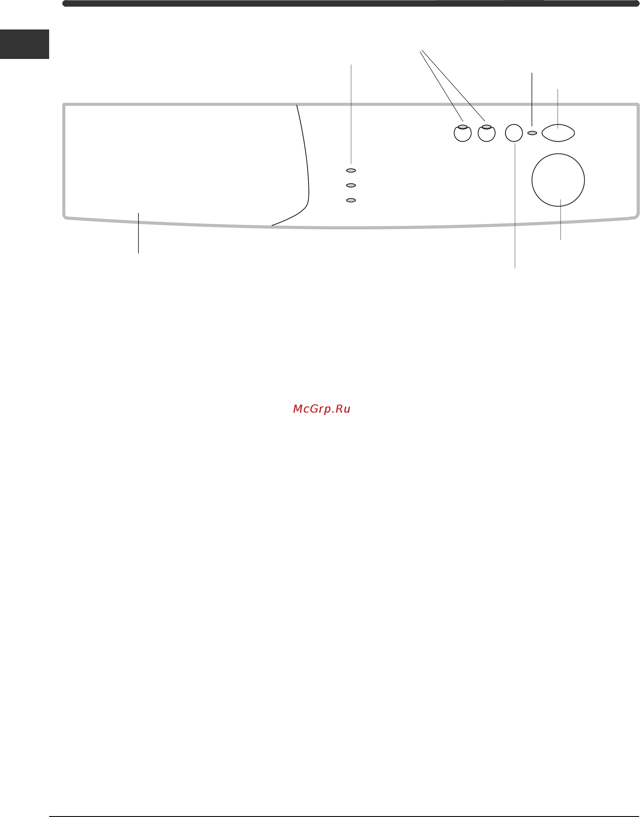 Indesit WISN 100 (CSI) [4/12] Панель управления
