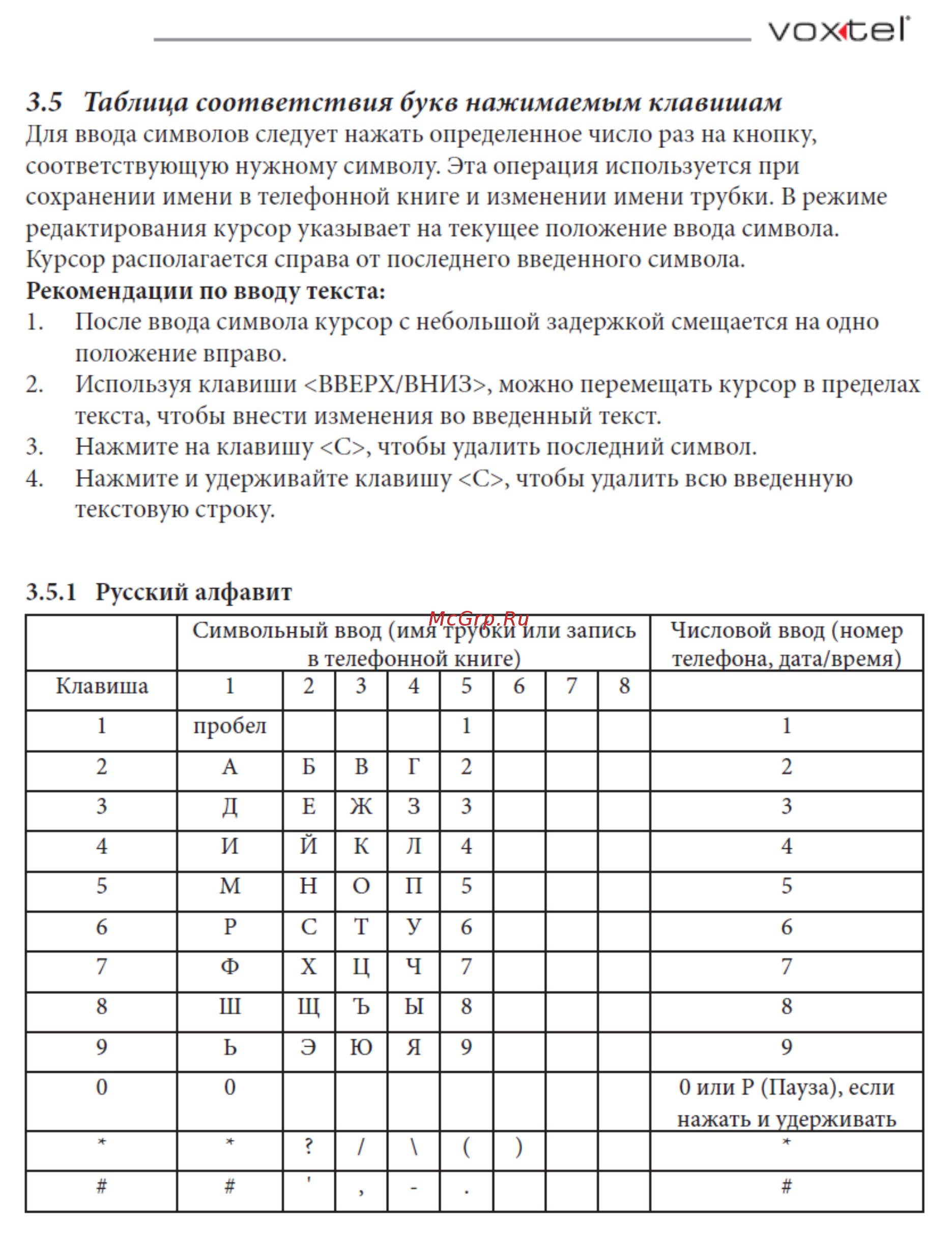Voxtel Select 1800 Twin Инструкция по эксплуатации онлайн [11/36] 46611