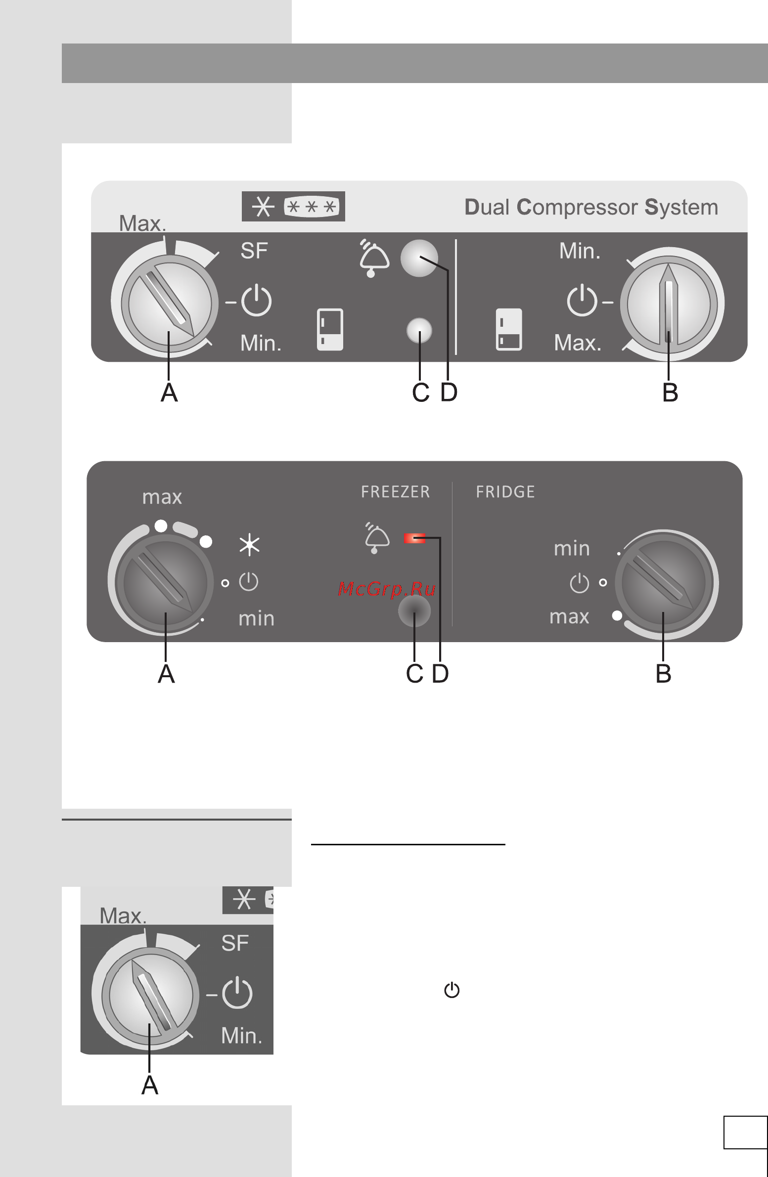Gorenje RK65SYW2 [19/36] Панель управления iv