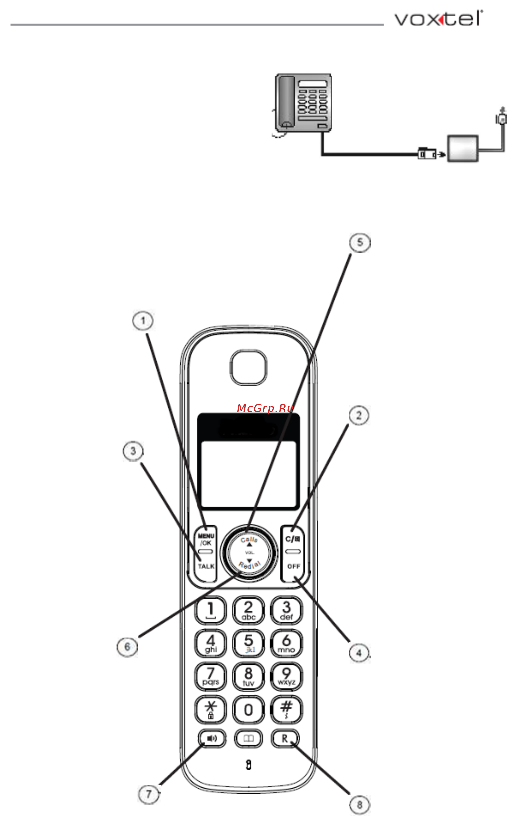 Voxtel PROFI 6200 [6/30] Знакомство с телефоном