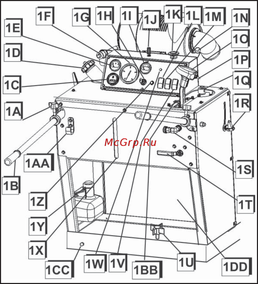 Husqvarna FS6600D 9658854-30 [17/36] Рисунок 1