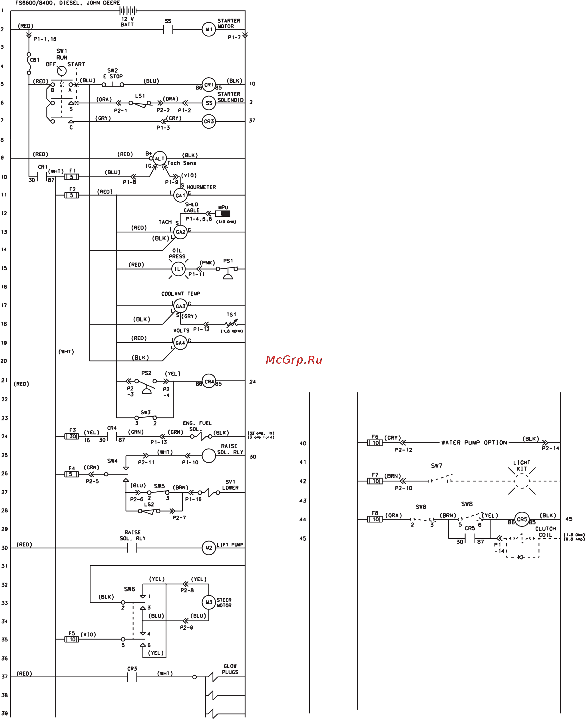 Husqvarna FS6600D 9658854-30 [35/36] Diagram 4 ladder diagram fs6600 fs8400 electrical