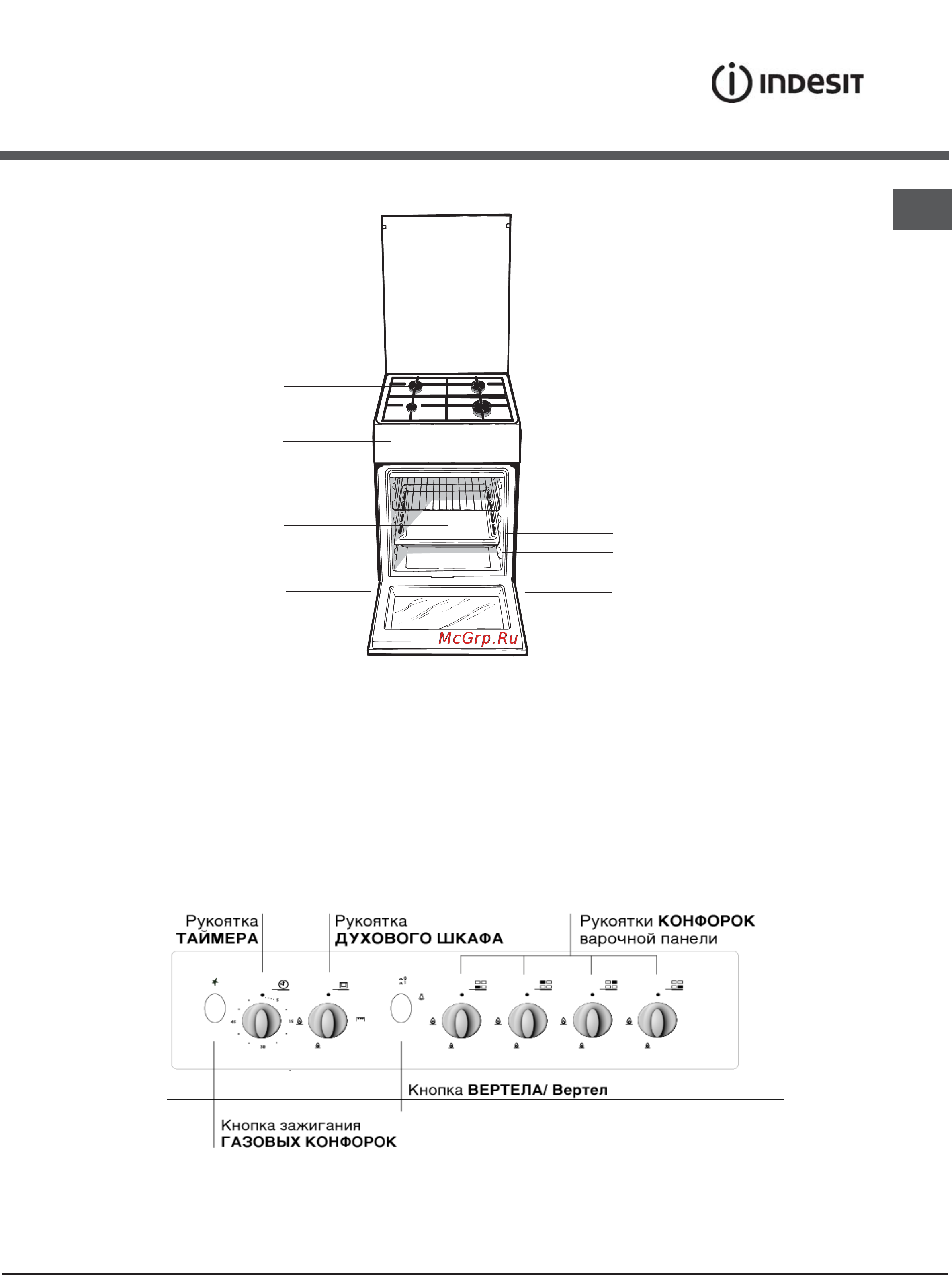 Indesit K1G217S(W)/RU [7/14] Панель управления
