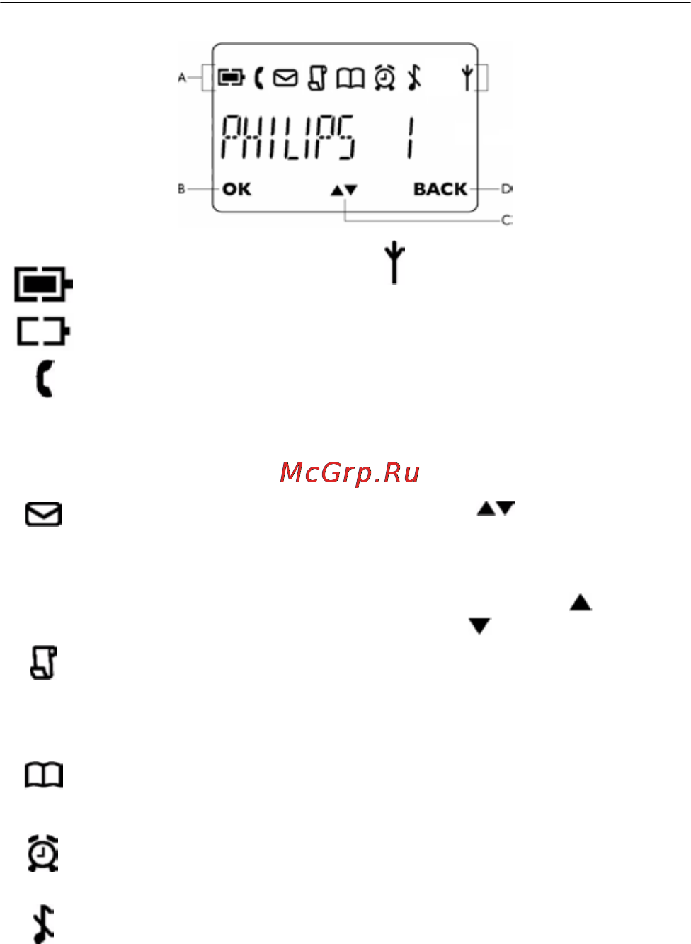 Philips SE1501B ⁄ 51 [12/46] Çíà êè äèñïëåø