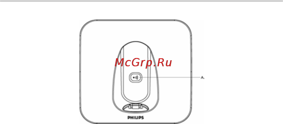 Philips SE1501B ⁄ 51 [13/46] Îïèñàíèå áàçîâîé ñòàíöèè