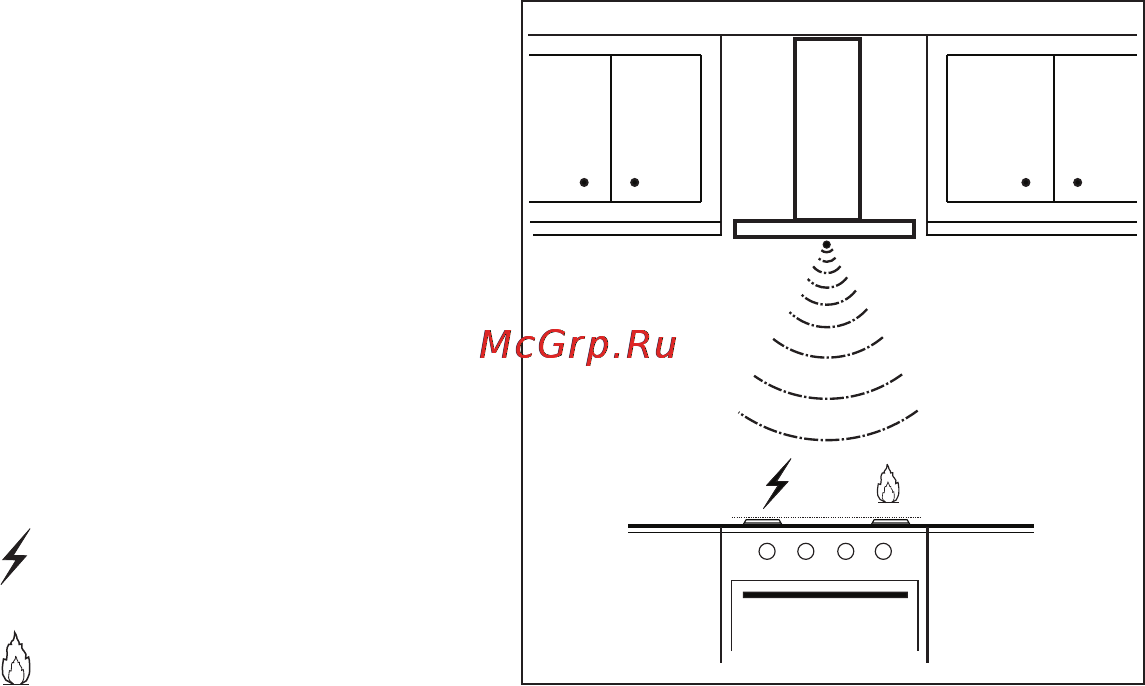 AEG X99384MD0 [42/72] Liesituulettimen vaihtoehdot tavassa sensor
