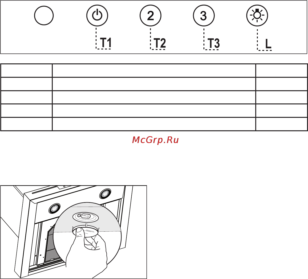 AEG X69453MD0 [5/96] Controls
