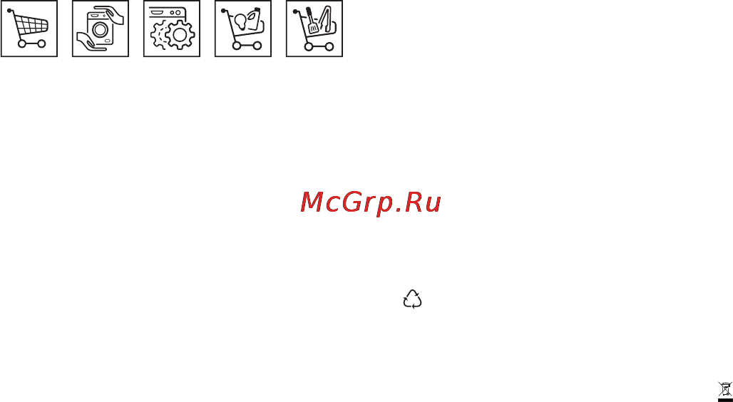 AEG X69453MD0 [66/96] Briga o kupcima i servis