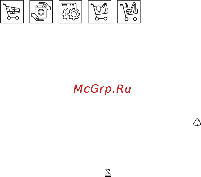 AEG X69453MD0 [90/96] Брига о корисницима и сервис