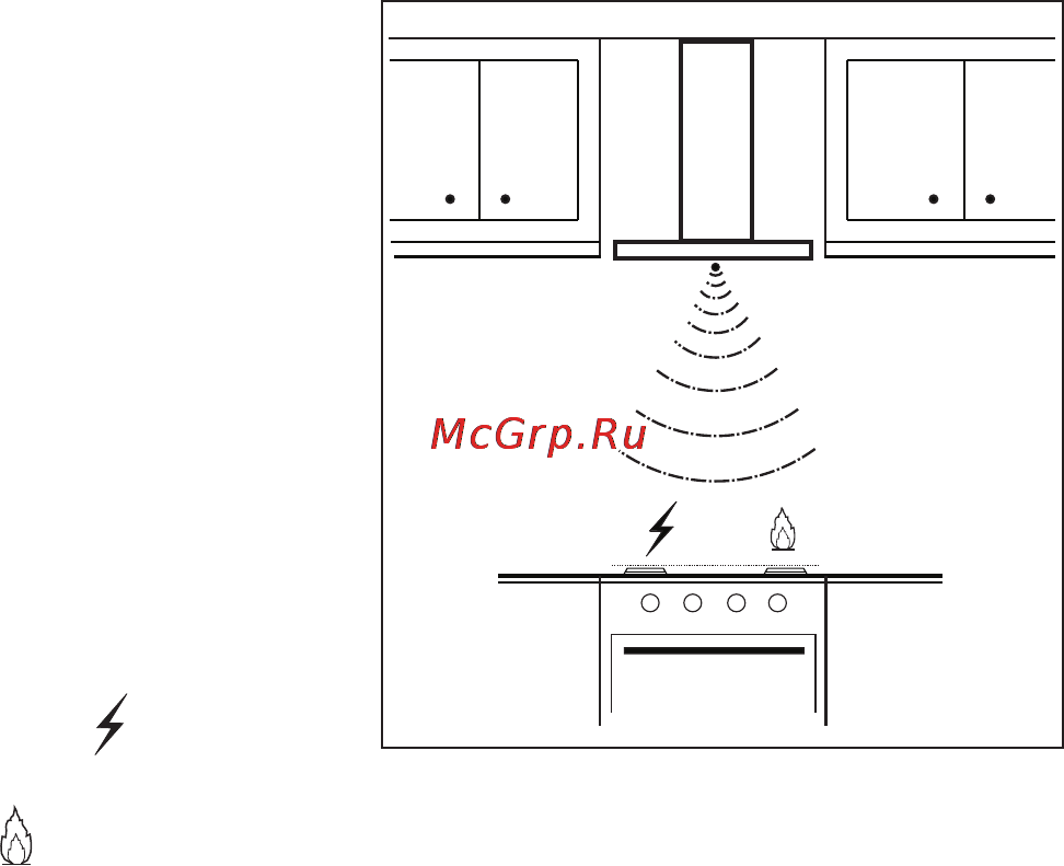 AEG X91384MI0 [50/72] Опции вытяжки в режиме sensor